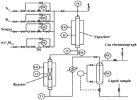 Catalysts 04 00116 g007 200