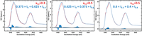 Catalysts 04 00129 g009 200