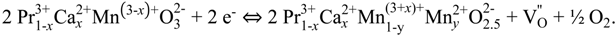 Catalysts 04 00129 i001