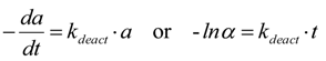 Catalysts 04 00196 i002