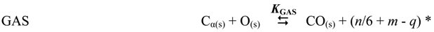 Catalysts 04 00196 i014