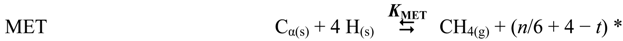 Catalysts 04 00196 i015