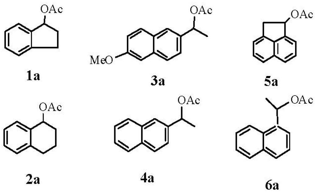 Catalysts 04 00215 g002 1024