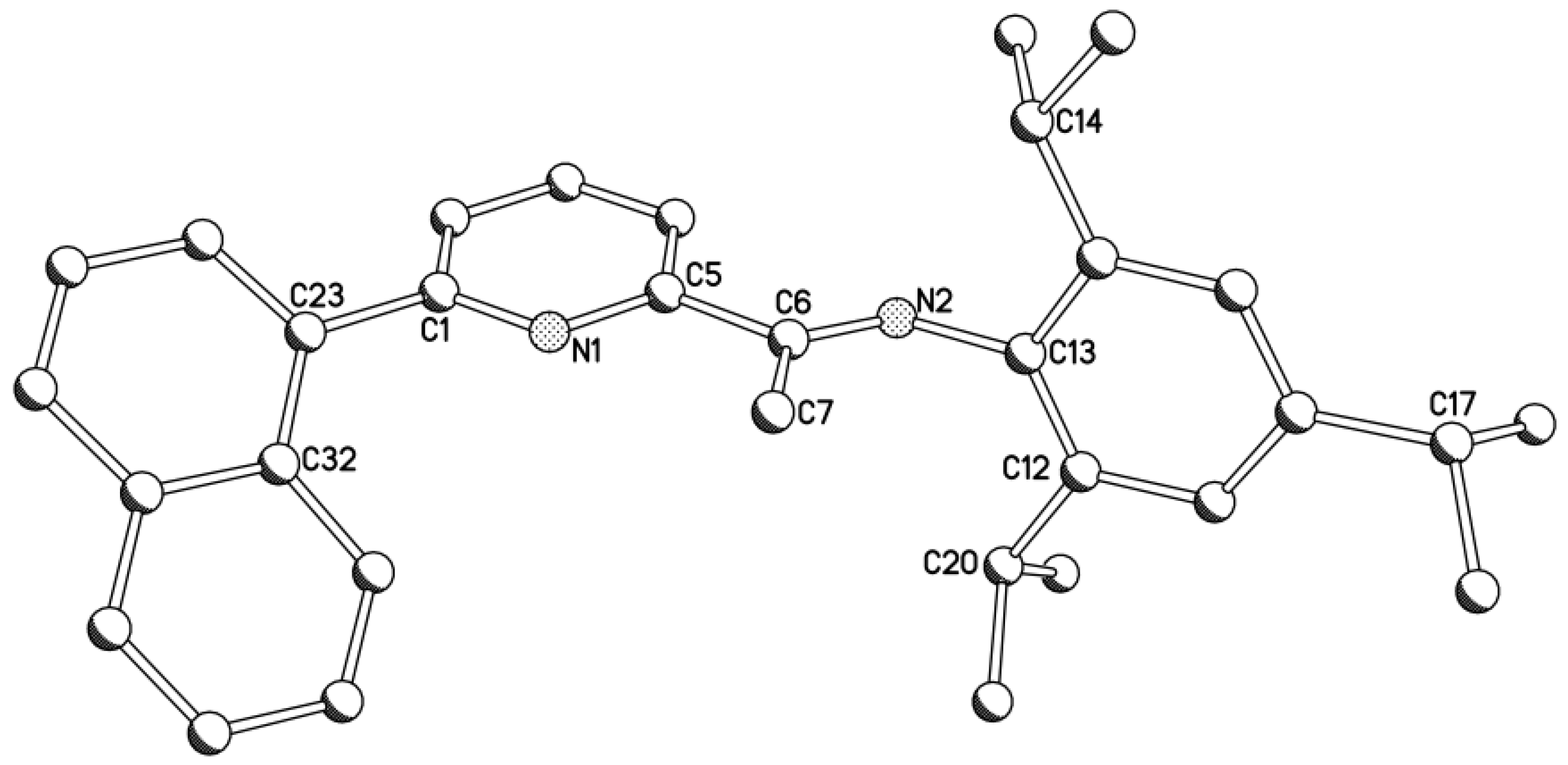 Catalysts 05 01425 g002