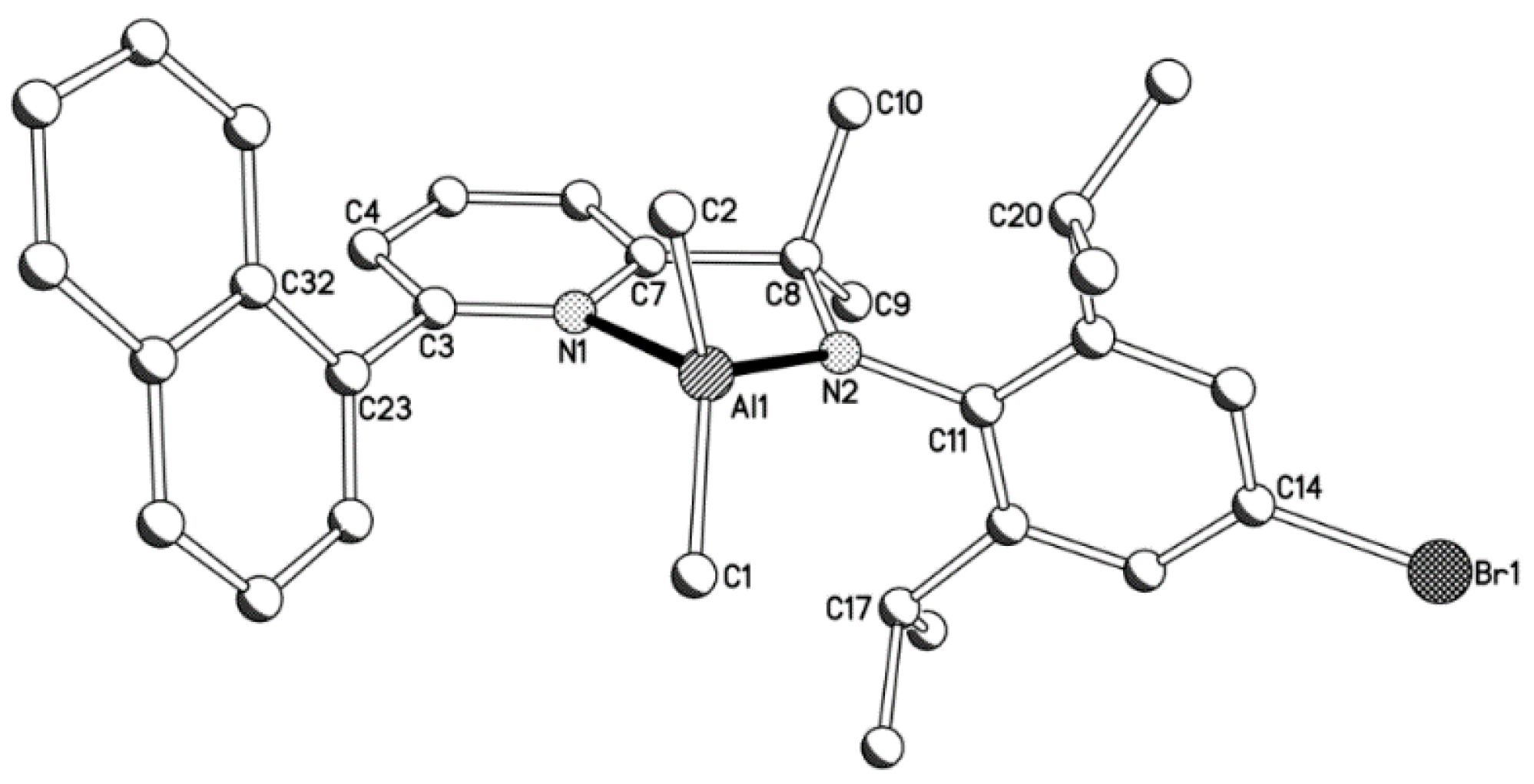 Catalysts 05 01425 g003