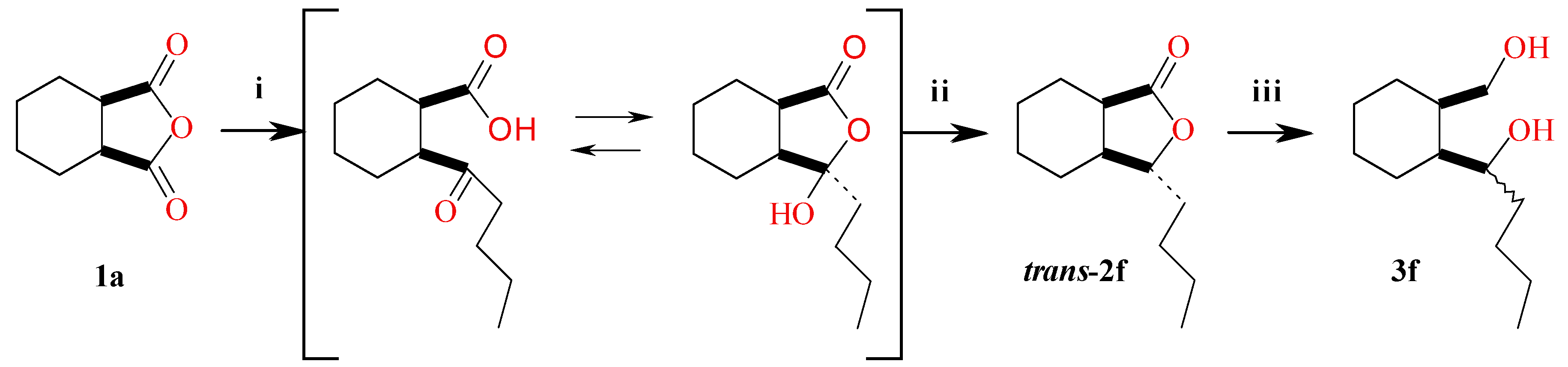 Catalysts 05 02068 g002