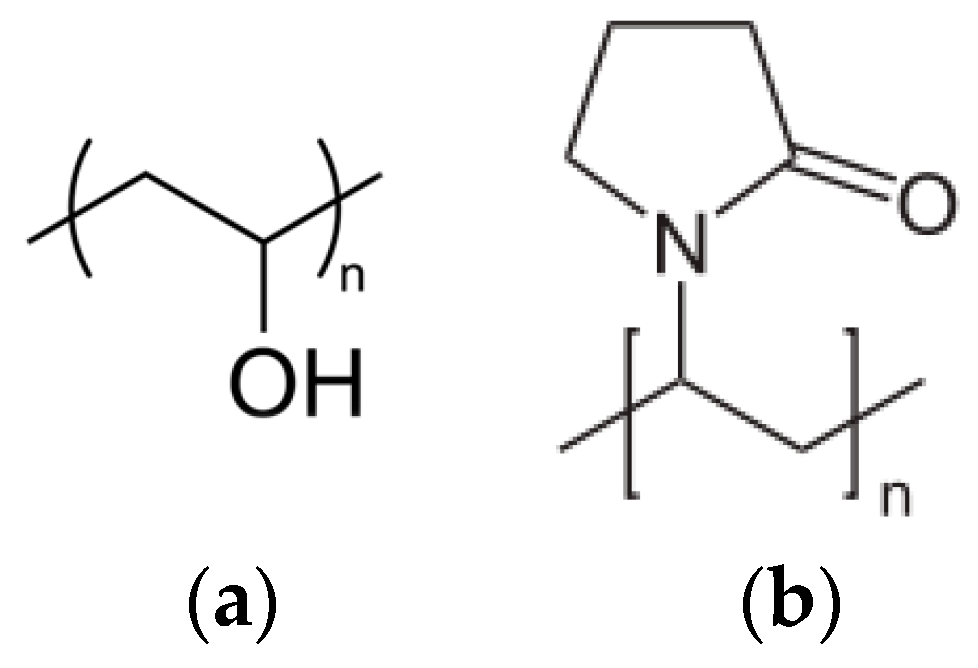 Catalysts 06 00087 sch001 1024