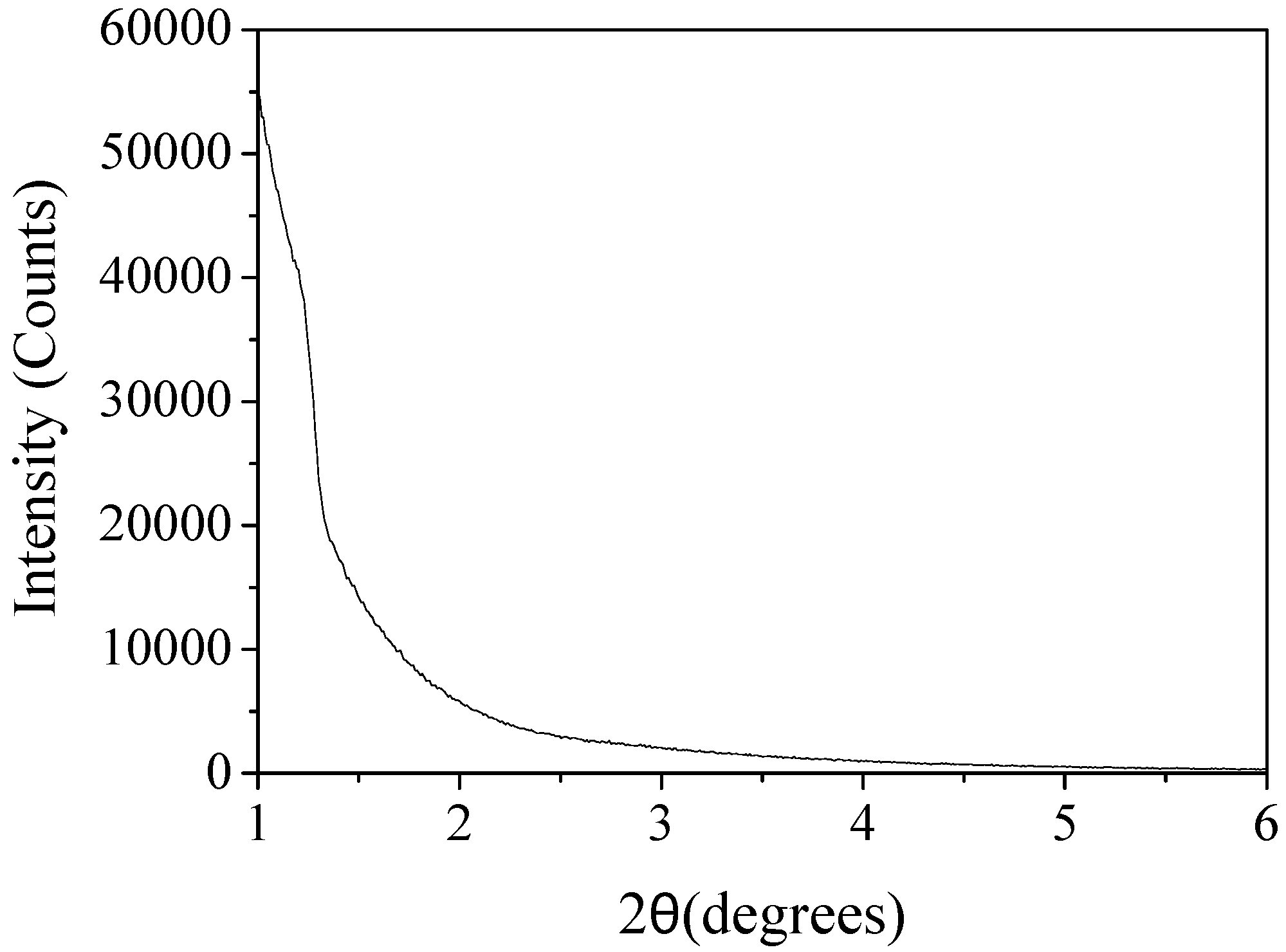 Catalysts 06 00105 g009
