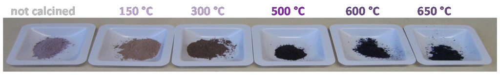 Catalysts 06 00107 g002 1024