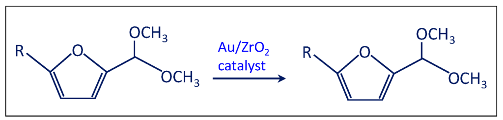 Catalysts 06 00107 sch005 1024