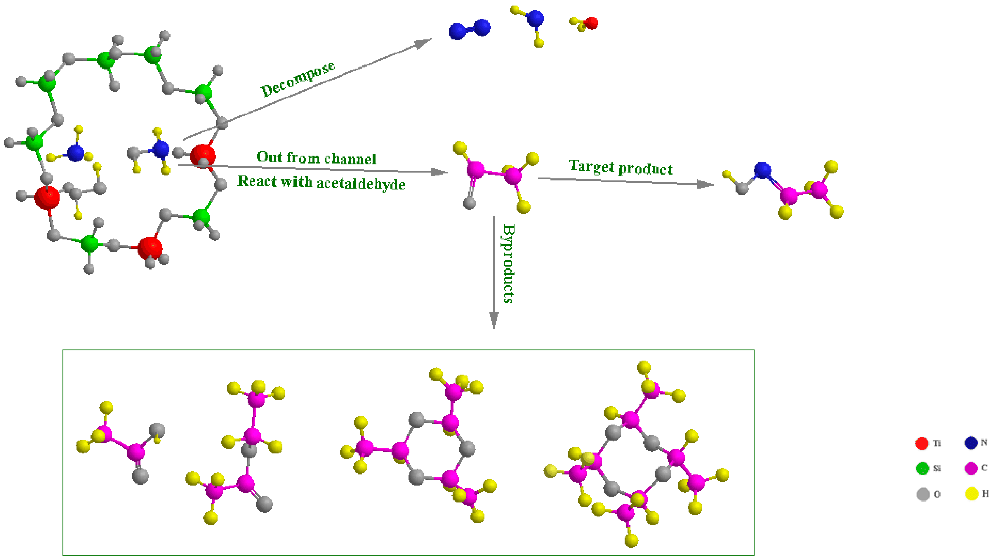 Catalysts 06 00109 g006