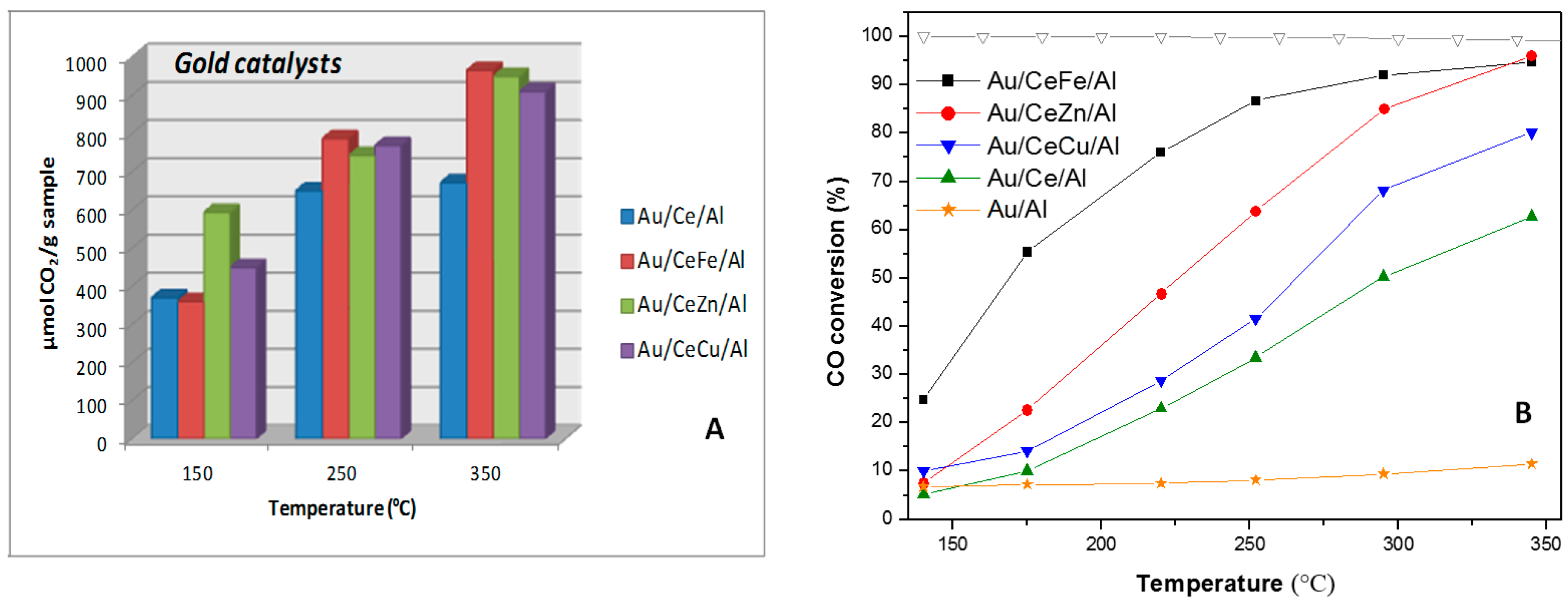 Catalysts 06 00158 g010