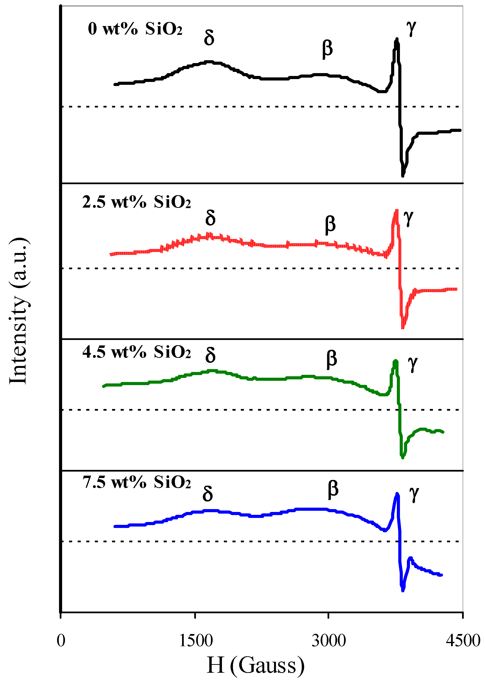 Catalysts 06 00162 g013