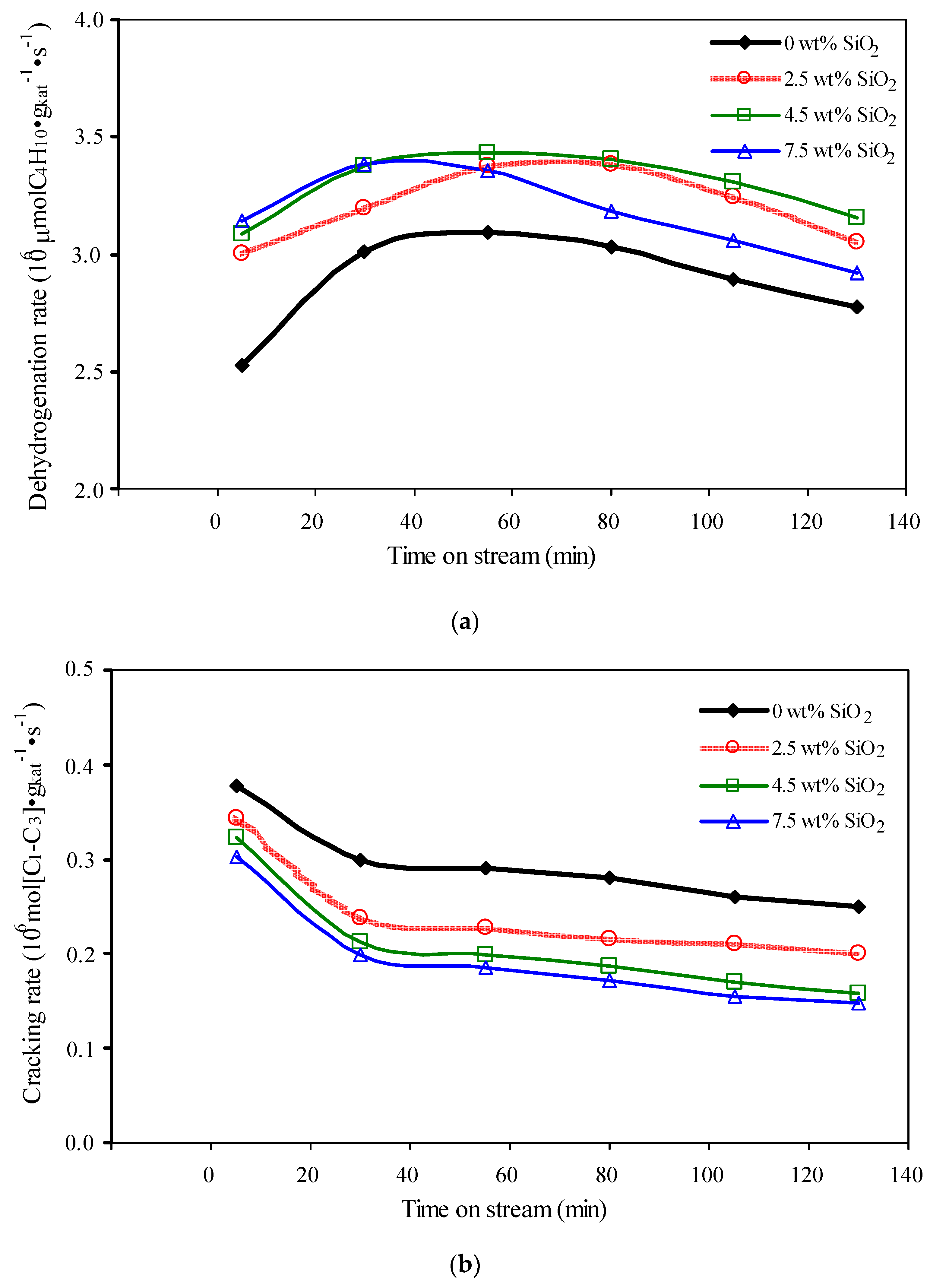 Catalysts 06 00162 g014