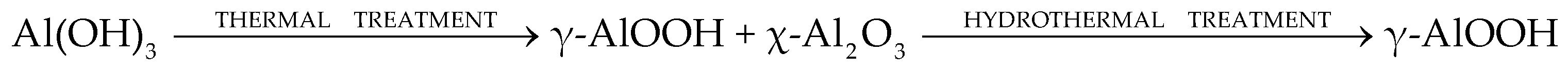 Catalysts 06 00162 sch001