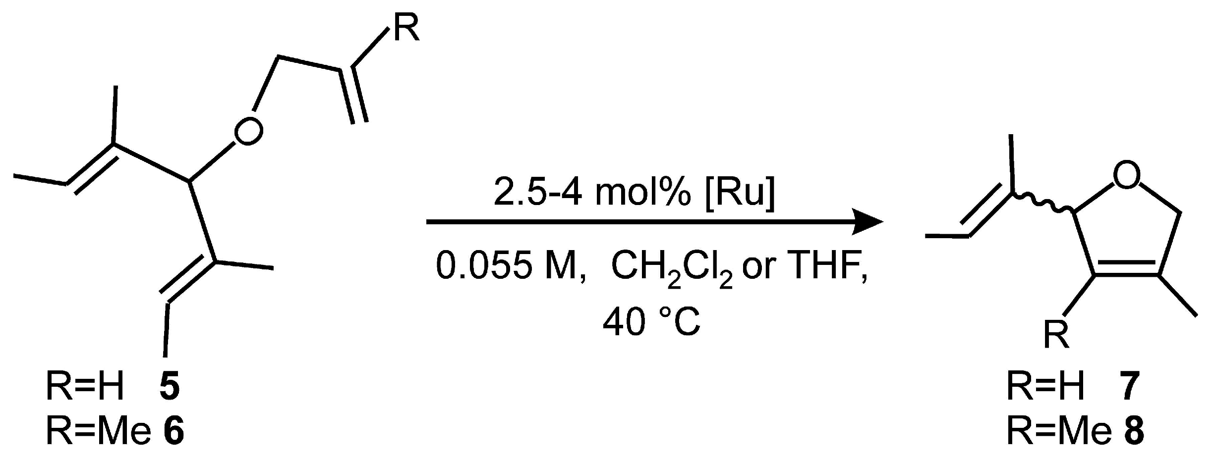 ruthenium olefin metathesis ruthenium olefin metathesis