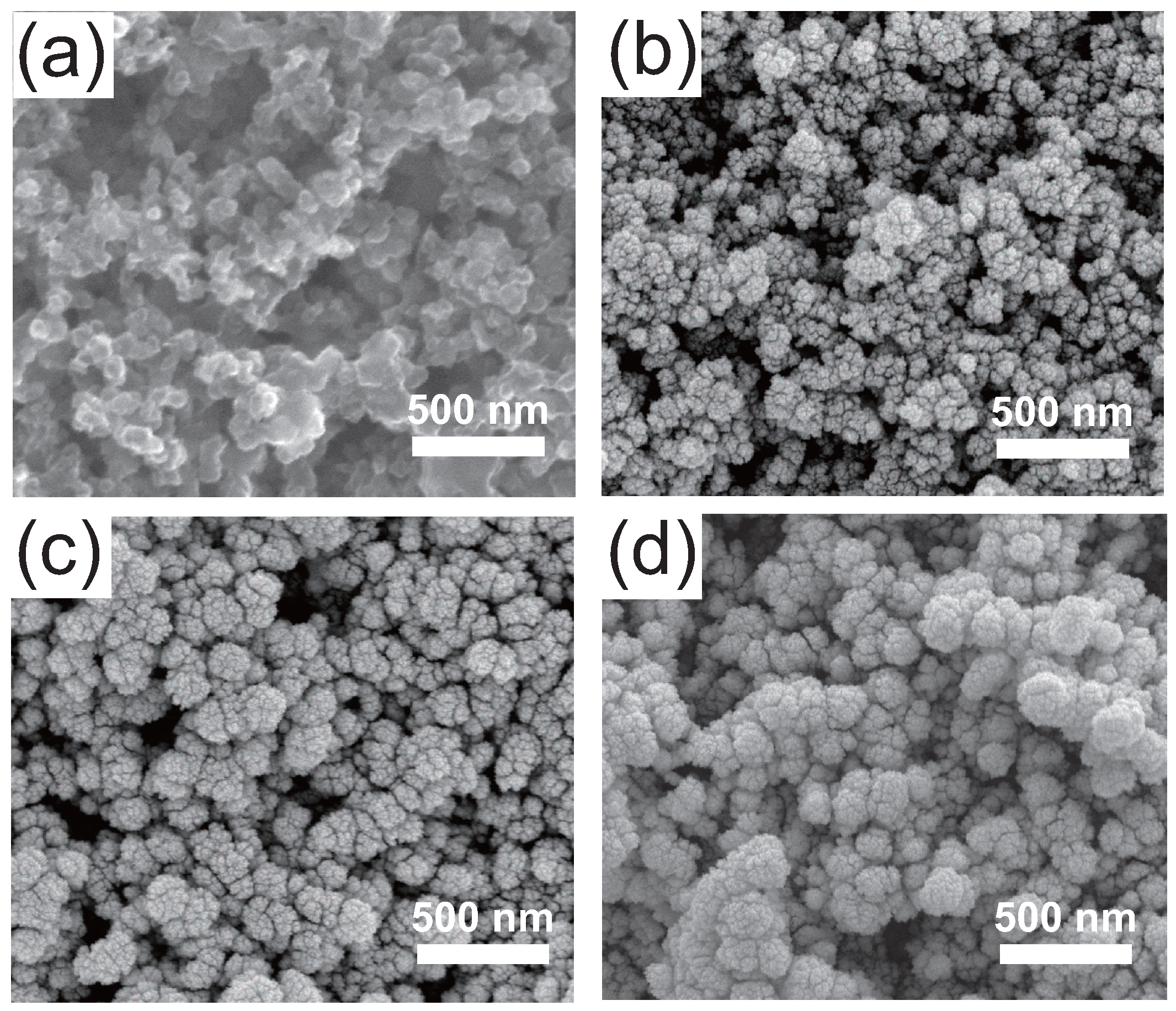 Catalysts 06 00180 g002