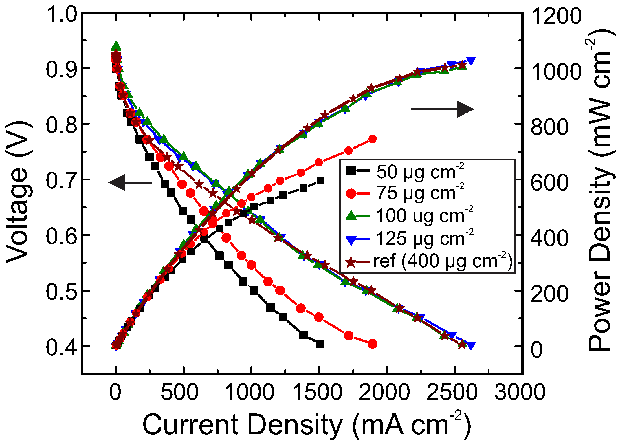 Catalysts 06 00180 g004