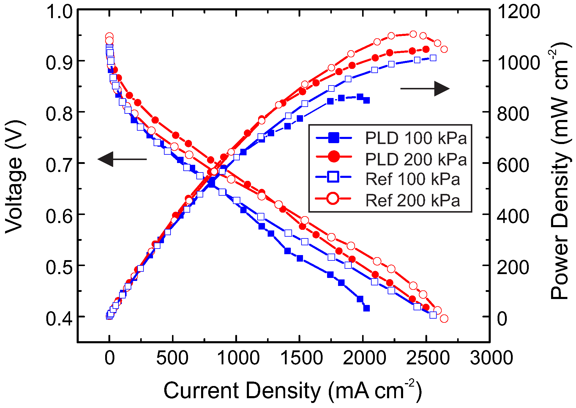 Catalysts 06 00180 g008