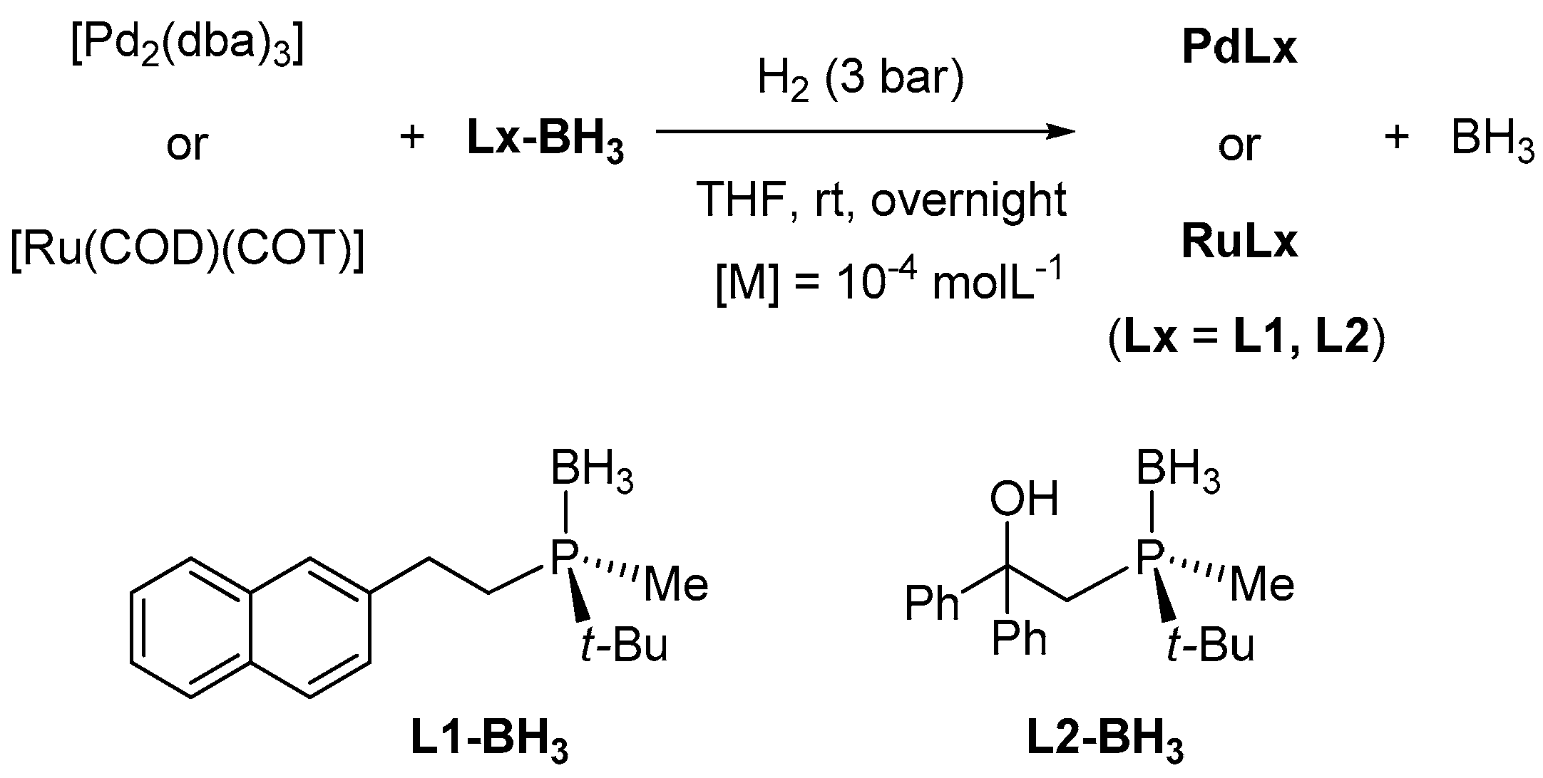 the role catalysts in chemical reactions 322-2 role of catalysis in combustion in broad terms, a catalyst is used to promote a desired chemical reaction catalysts find a wide range of applications in. the role catalysts in chemical reactions 322-2 role of catalysis in combustion in broad terms, a catalyst is used to promote a desired chemical reaction catalysts find a wide range of applications in.