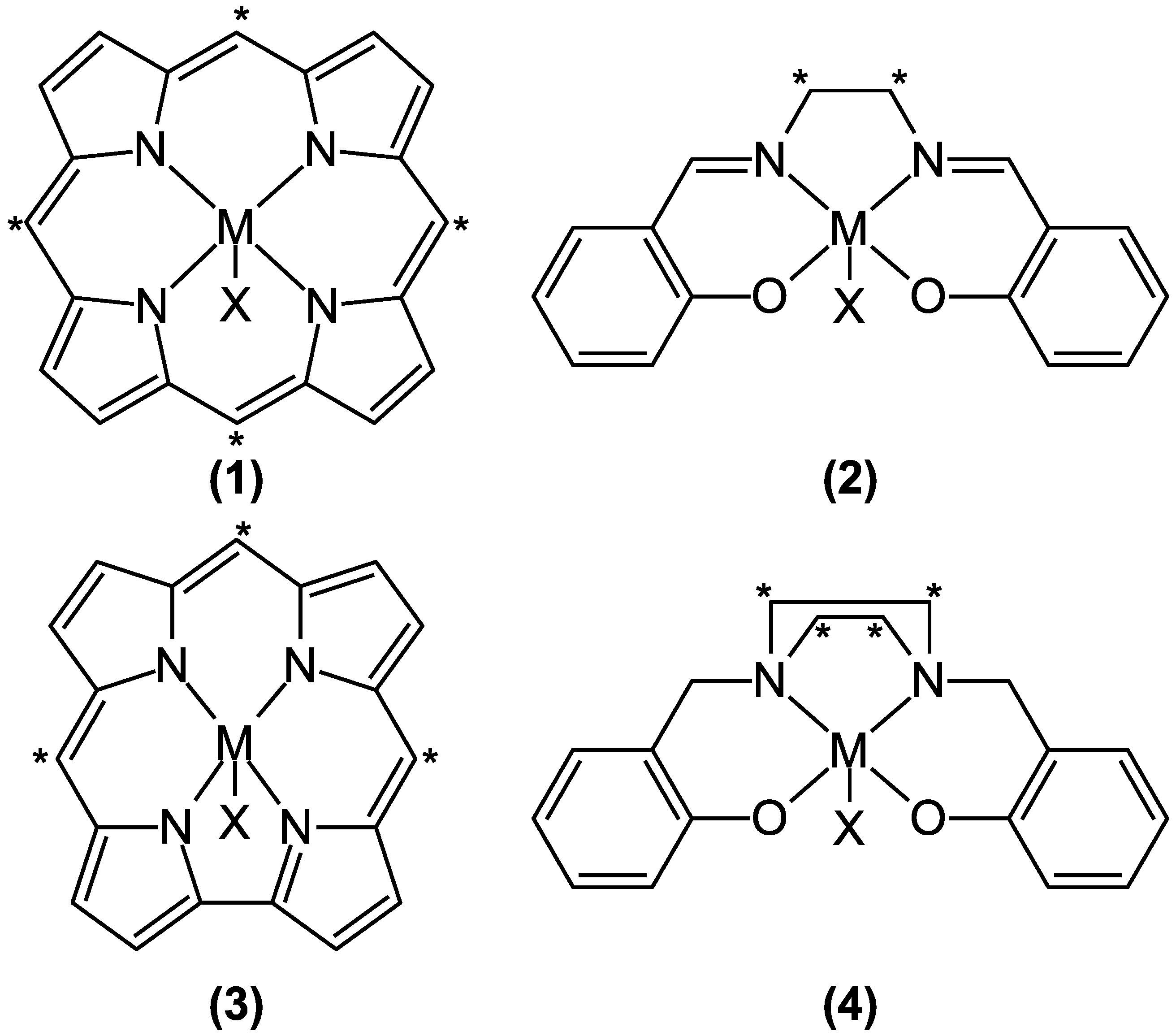Catalysts 07 00002 g001
