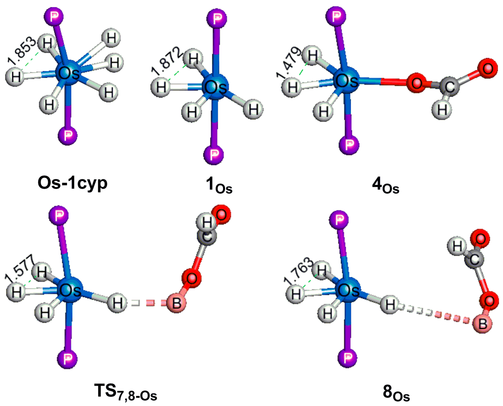 sigma bond metathesis reaction Smith et al report the iridium-catalyzed reaction using σ-bond metathesis type cp 2 scsihrr' sigma-bond metathesis reactions and catalytic. sigma bond metathesis reaction Smith et al report the iridium-catalyzed reaction using σ-bond metathesis type cp 2 scsihrr' sigma-bond metathesis reactions and catalytic.