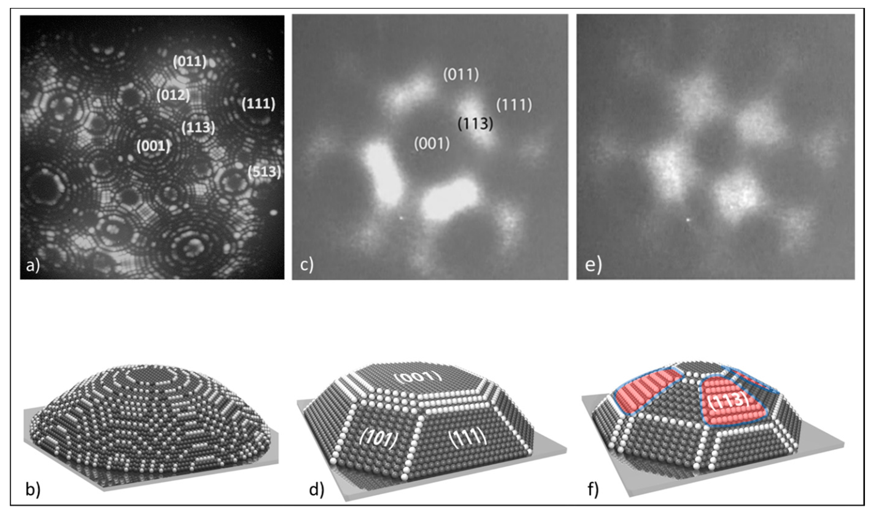 Catalysts 07 00134 g004