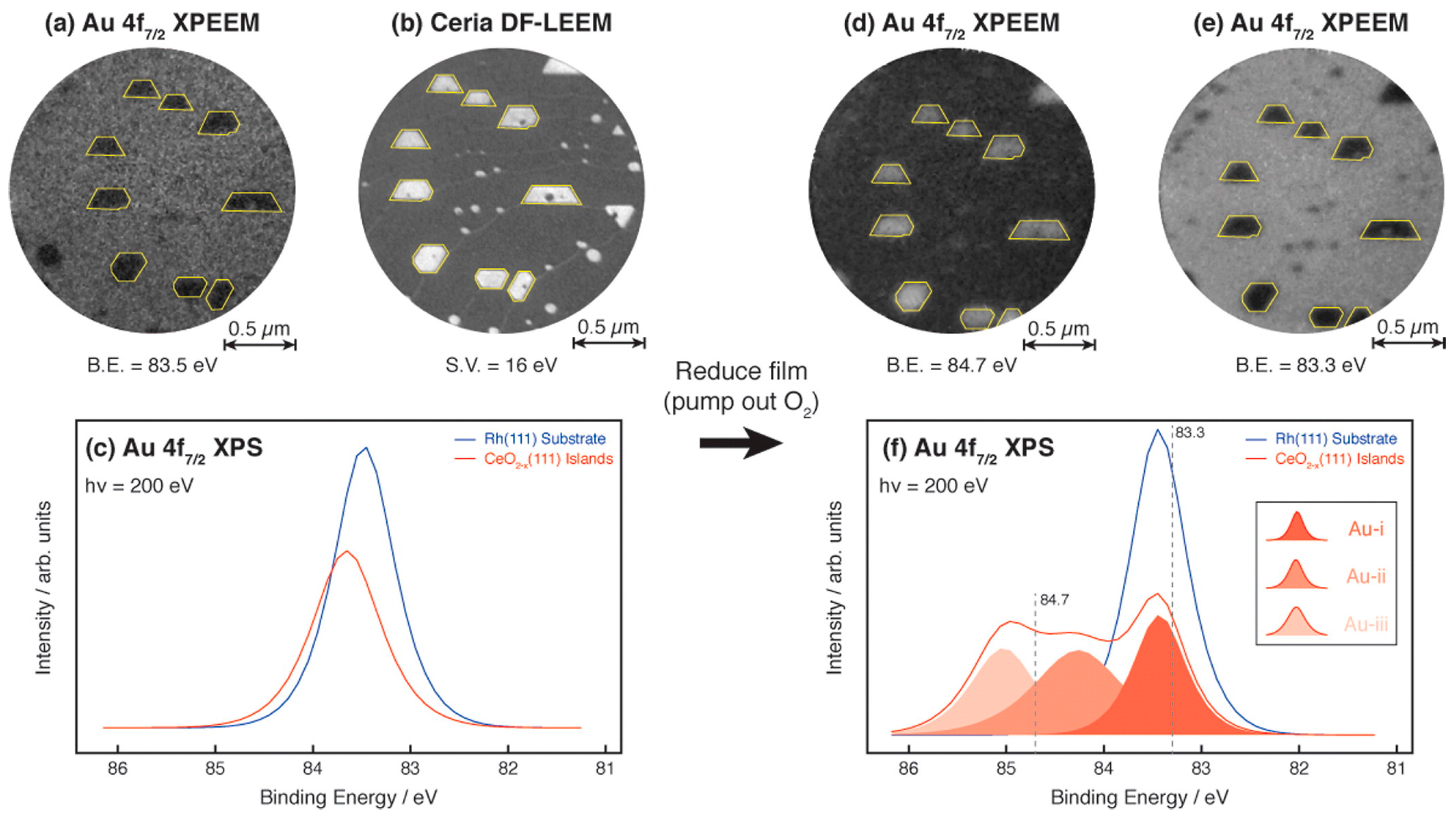 Catalysts 07 00134 g012