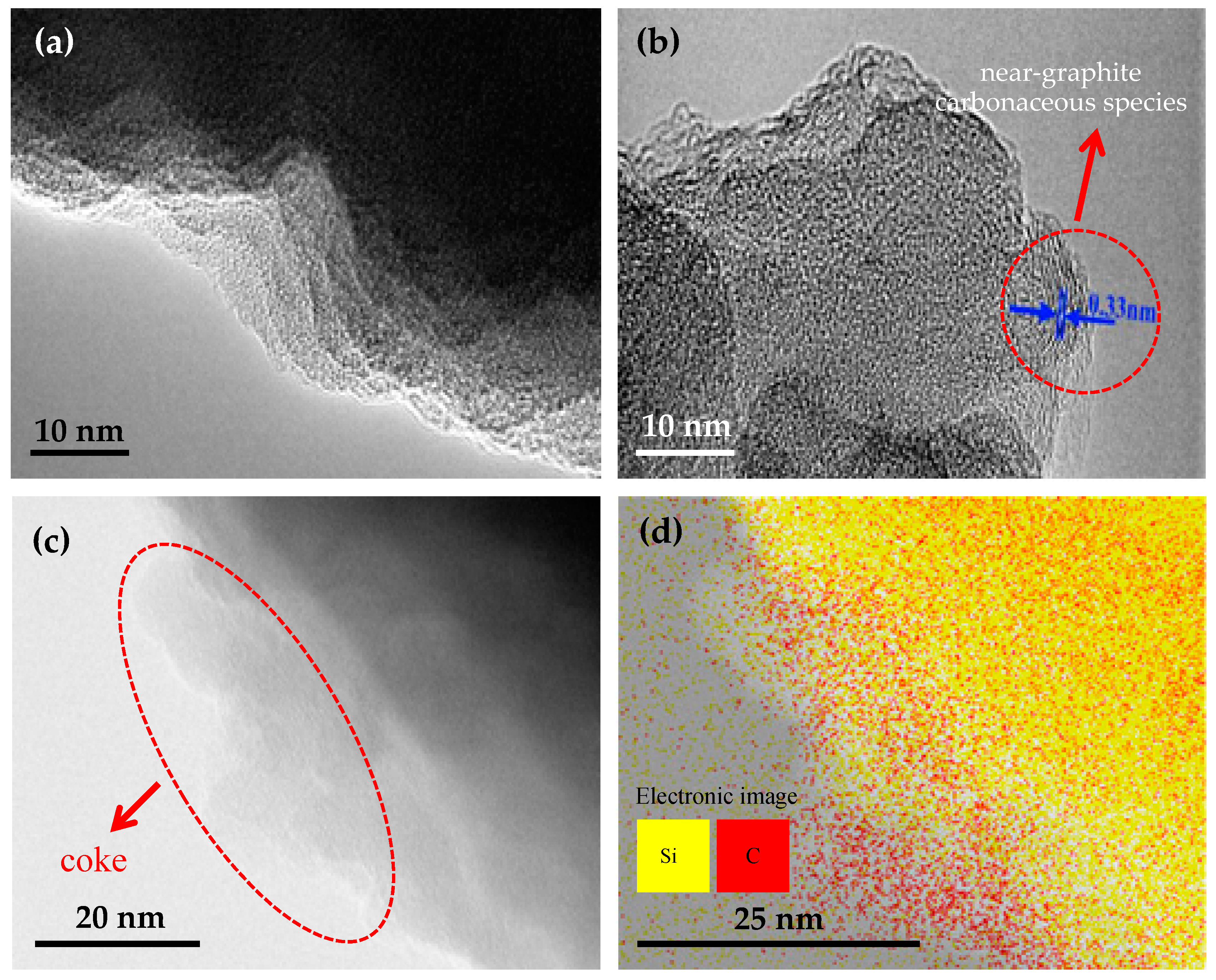 Catalysts 07 00171 g006