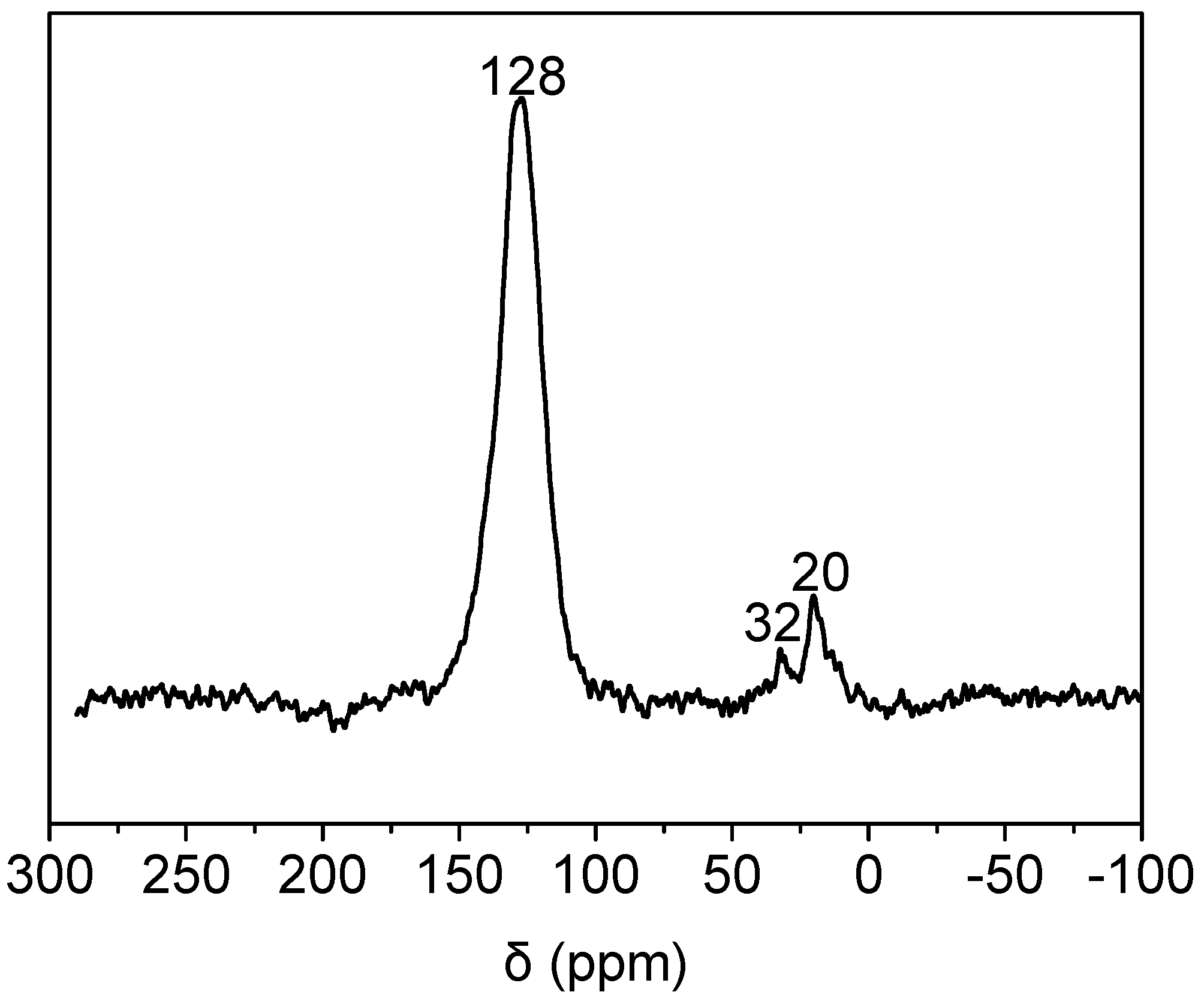 Catalysts 07 00171 g010