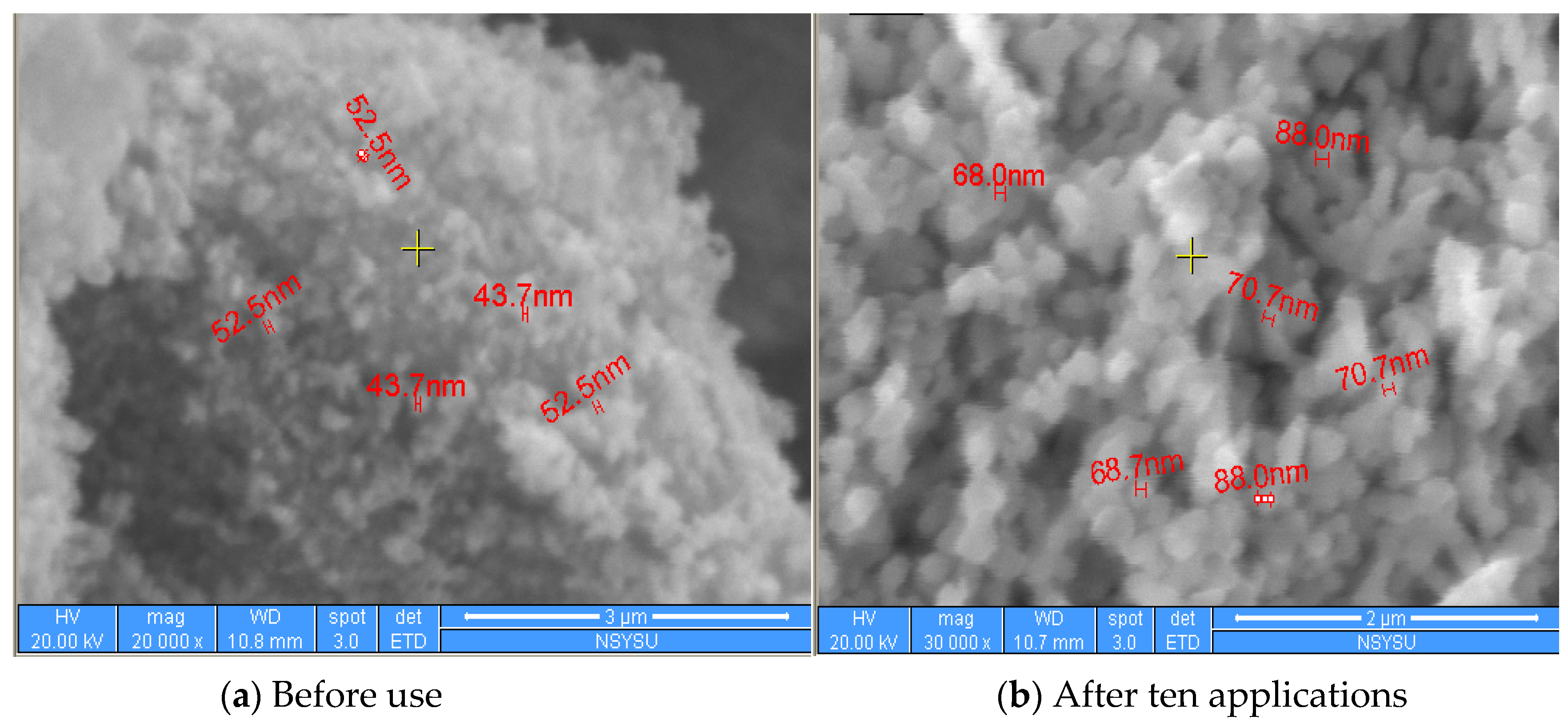 Catalysts 07 00203 g003