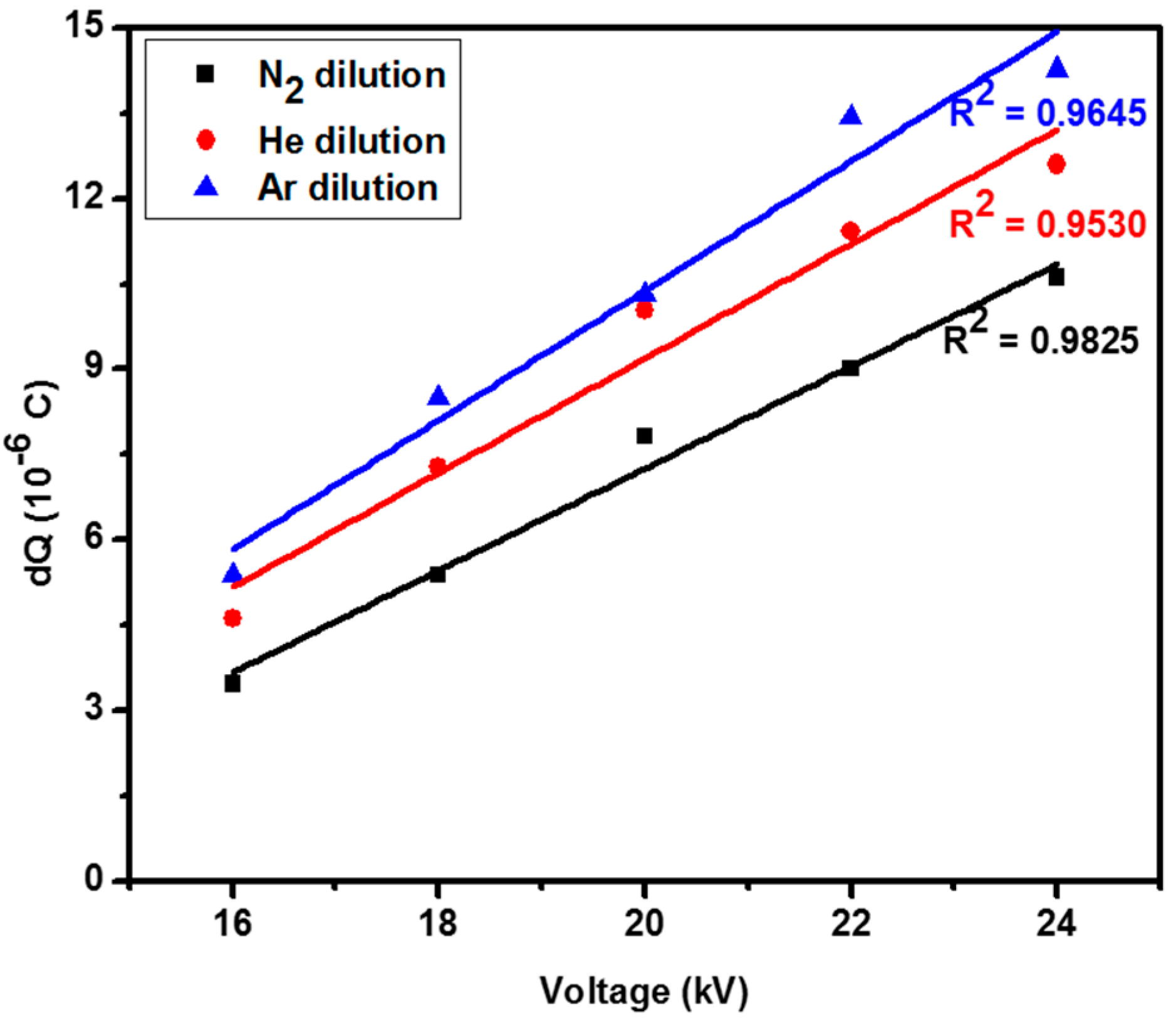 Catalysts 07 00244 g003