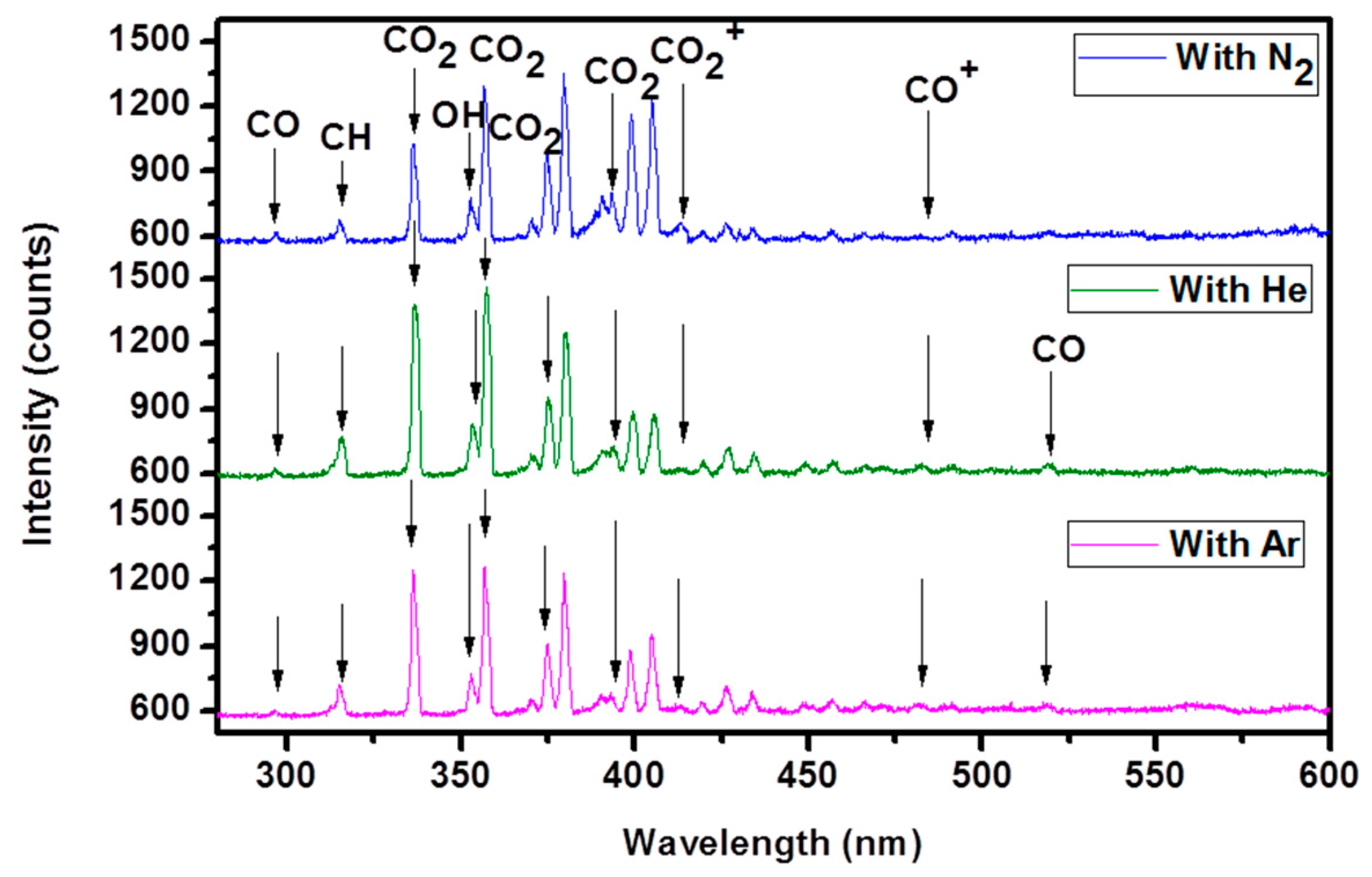 Catalysts 07 00244 g009