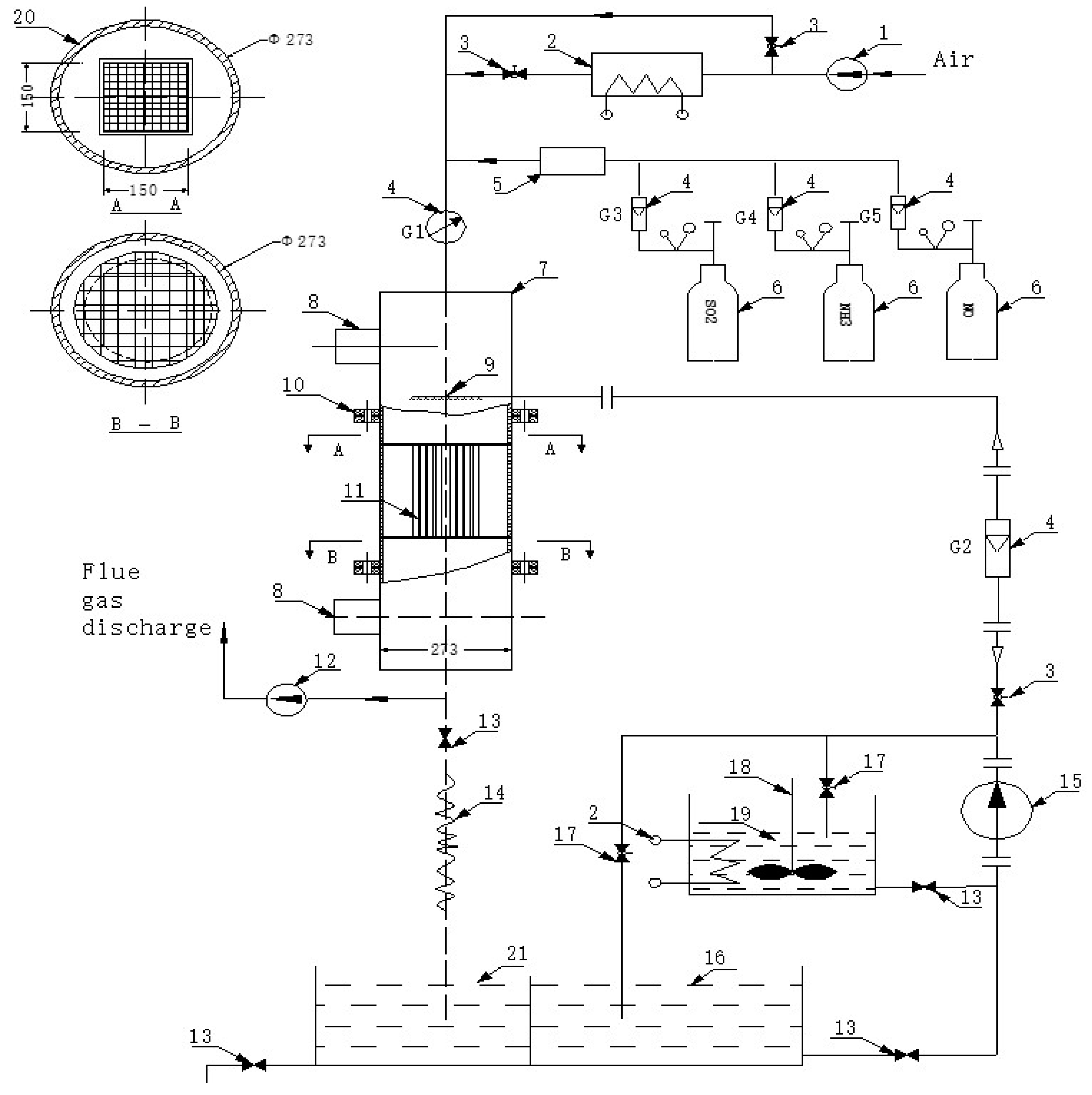 Catalysts 07 00258 g001