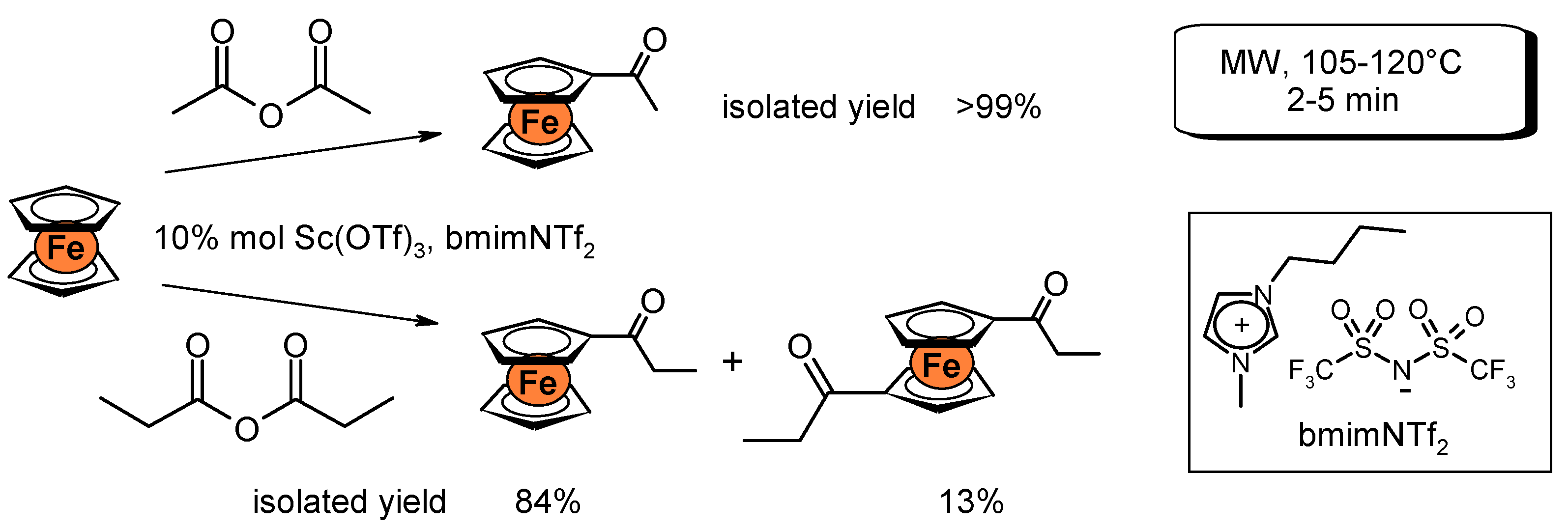 Catalysts 07 00261 sch001