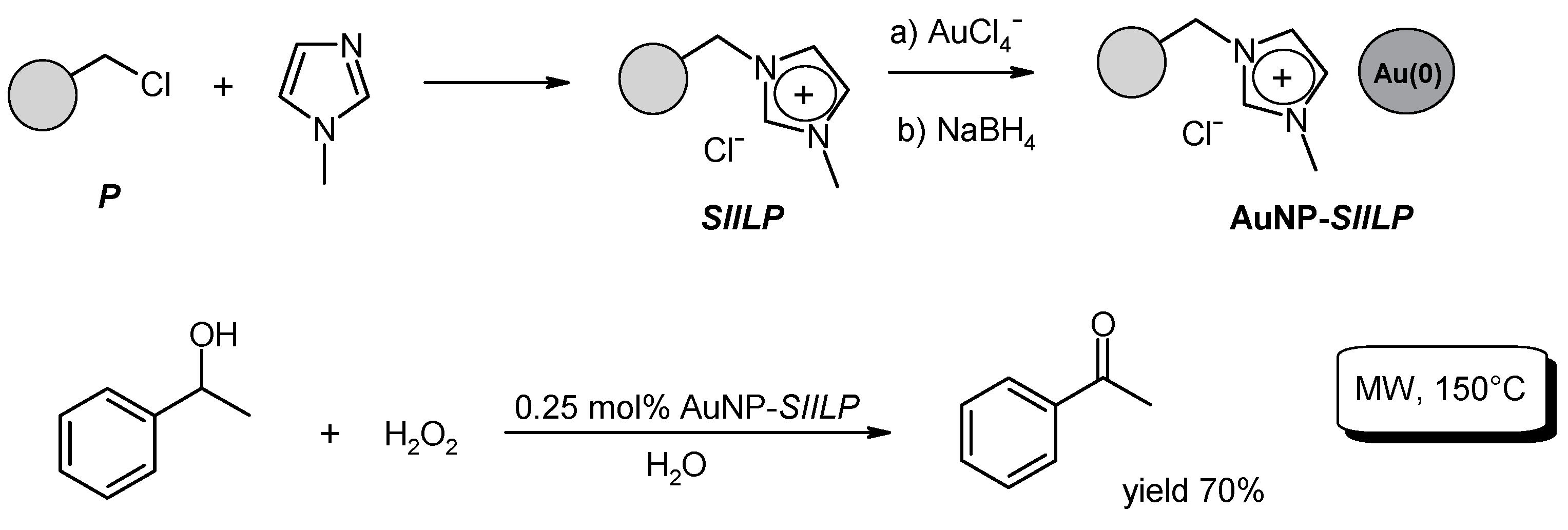 Catalysts 07 00261 sch003