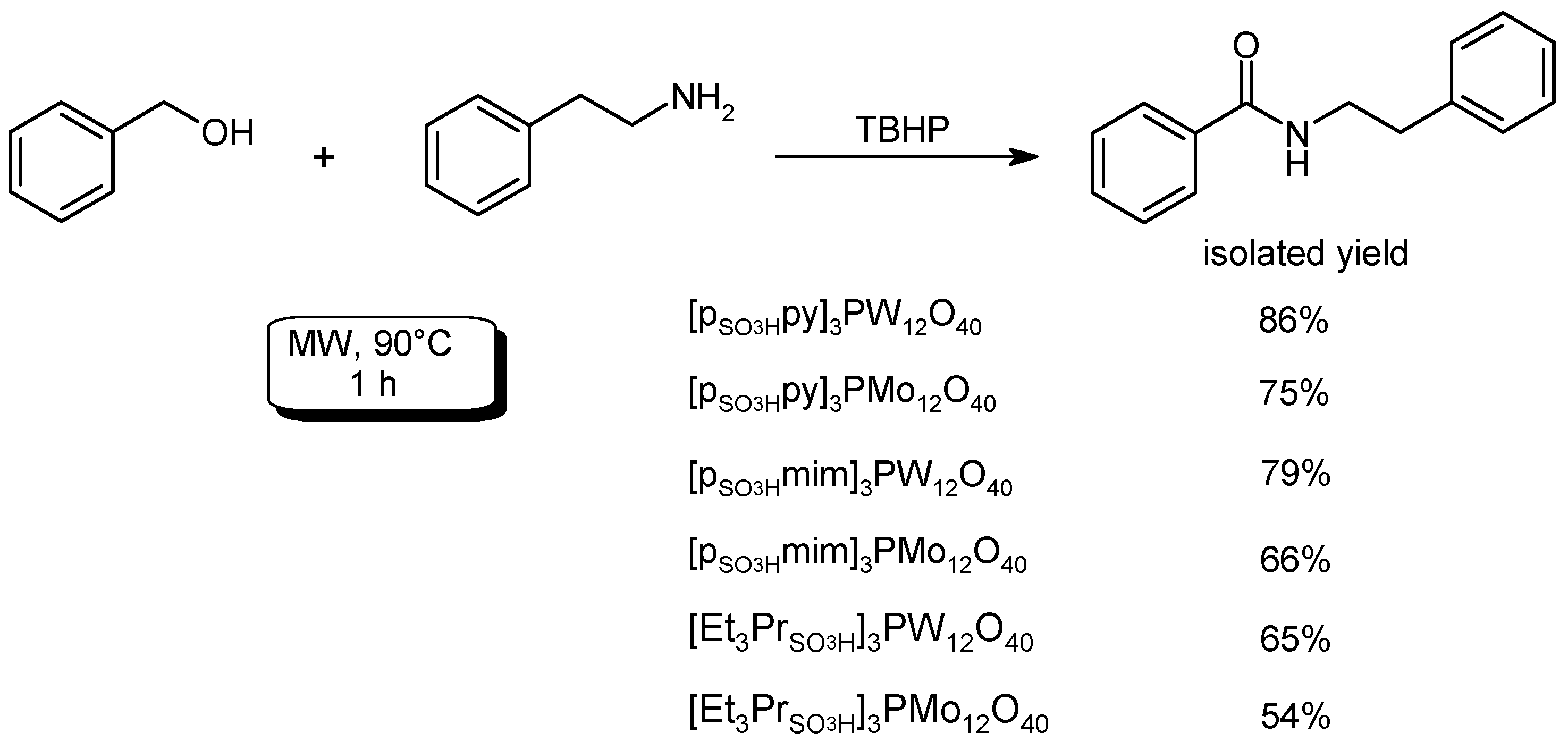 Catalysts 07 00261 sch006