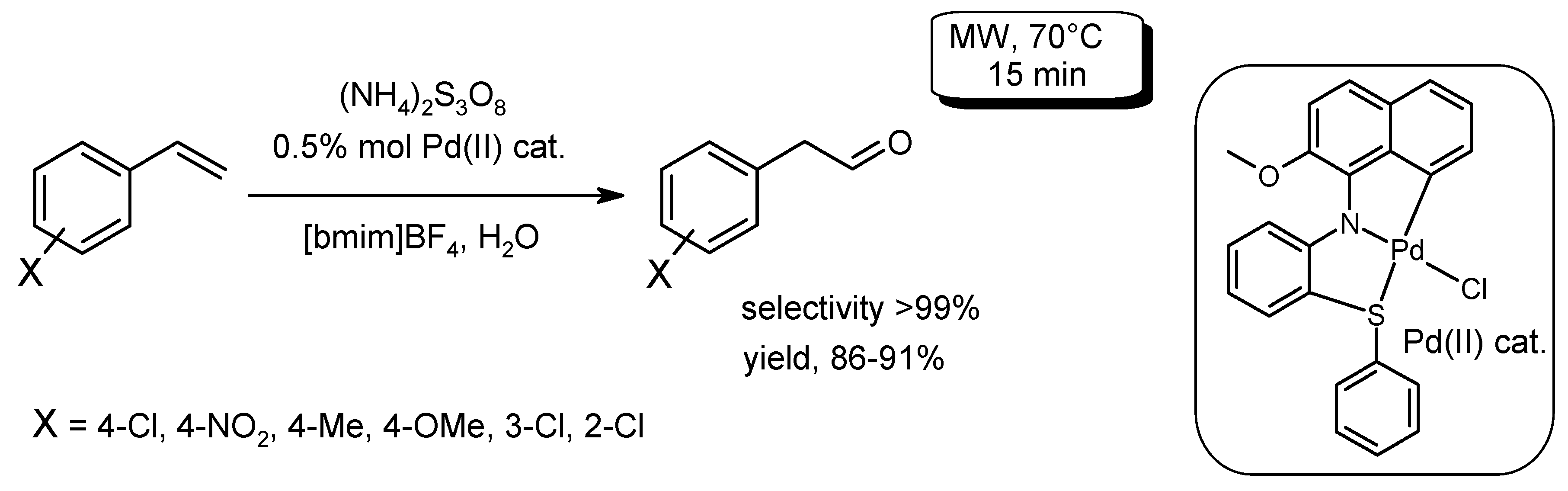 Catalysts 07 00261 sch007