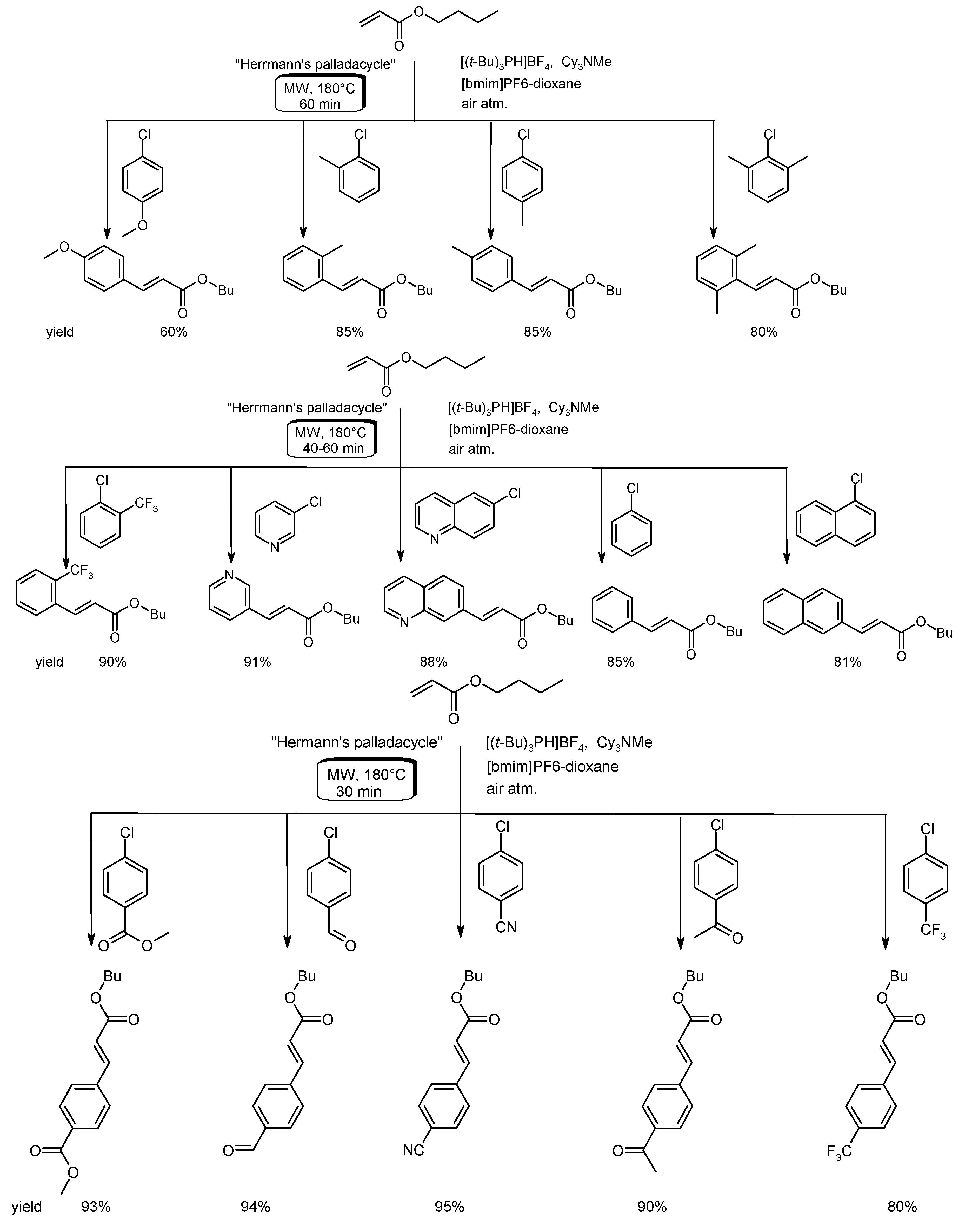 Catalysts 07 00261 sch017