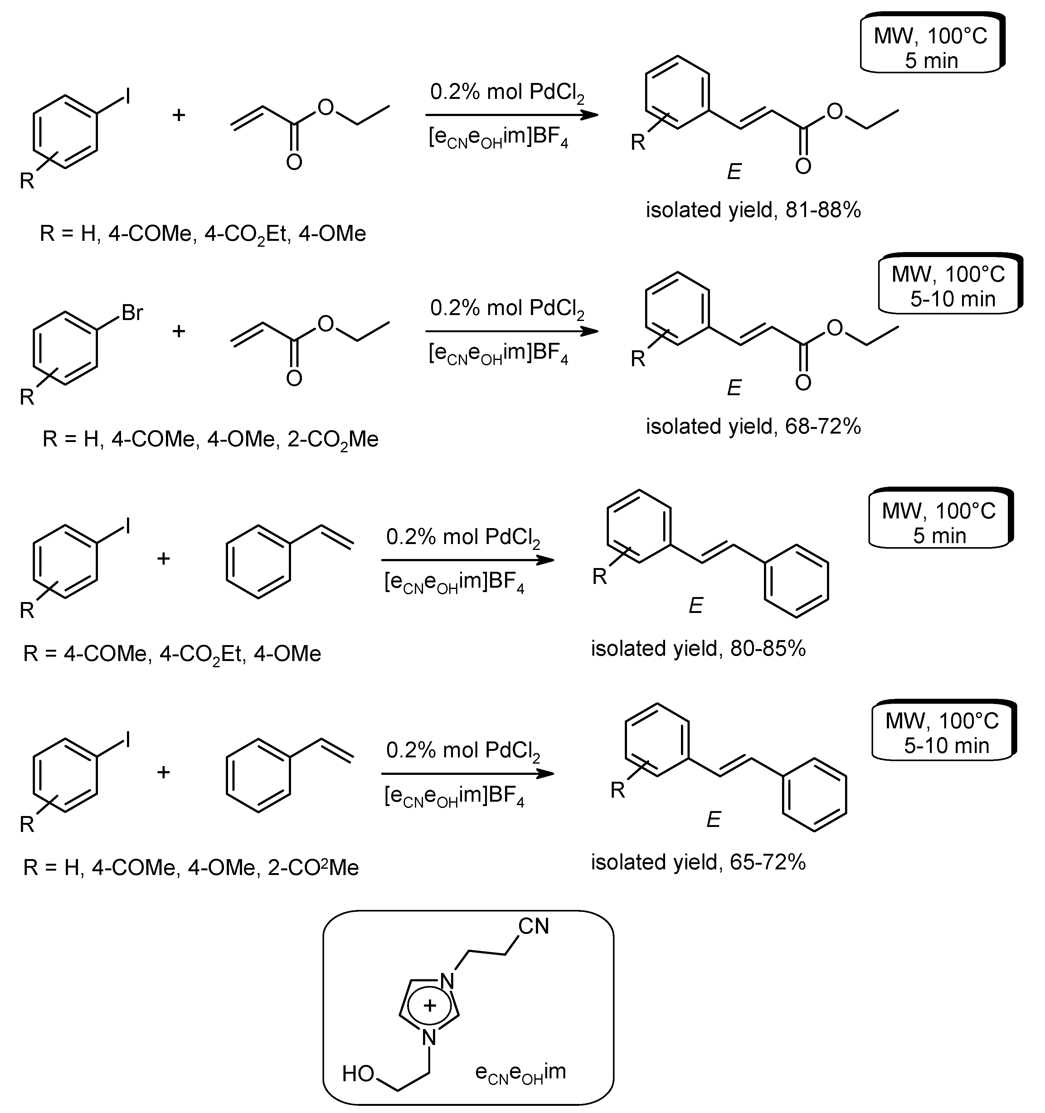 Catalysts 07 00261 sch019