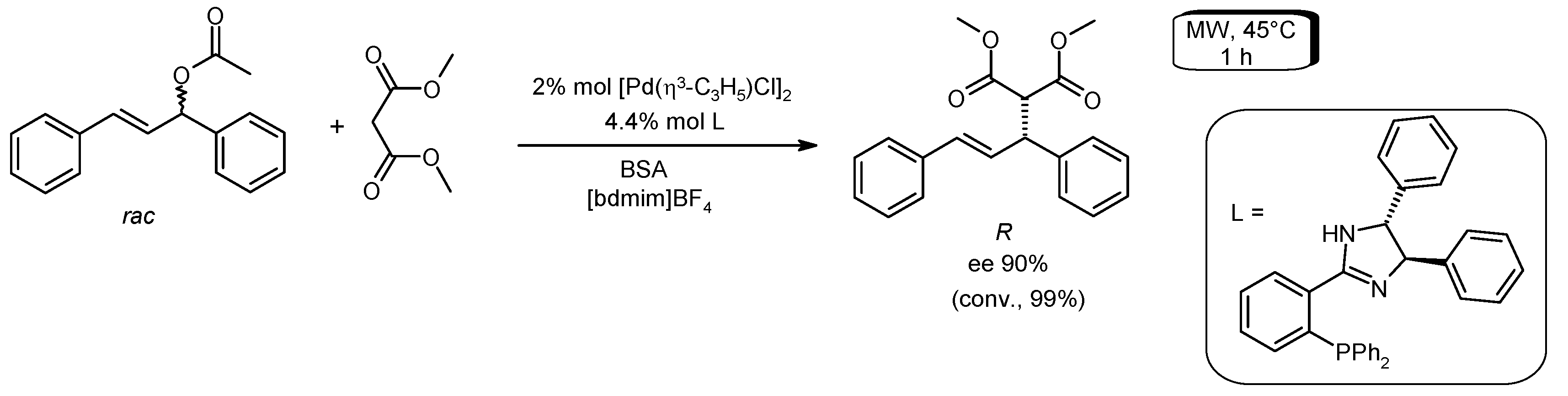Catalysts 07 00261 sch023