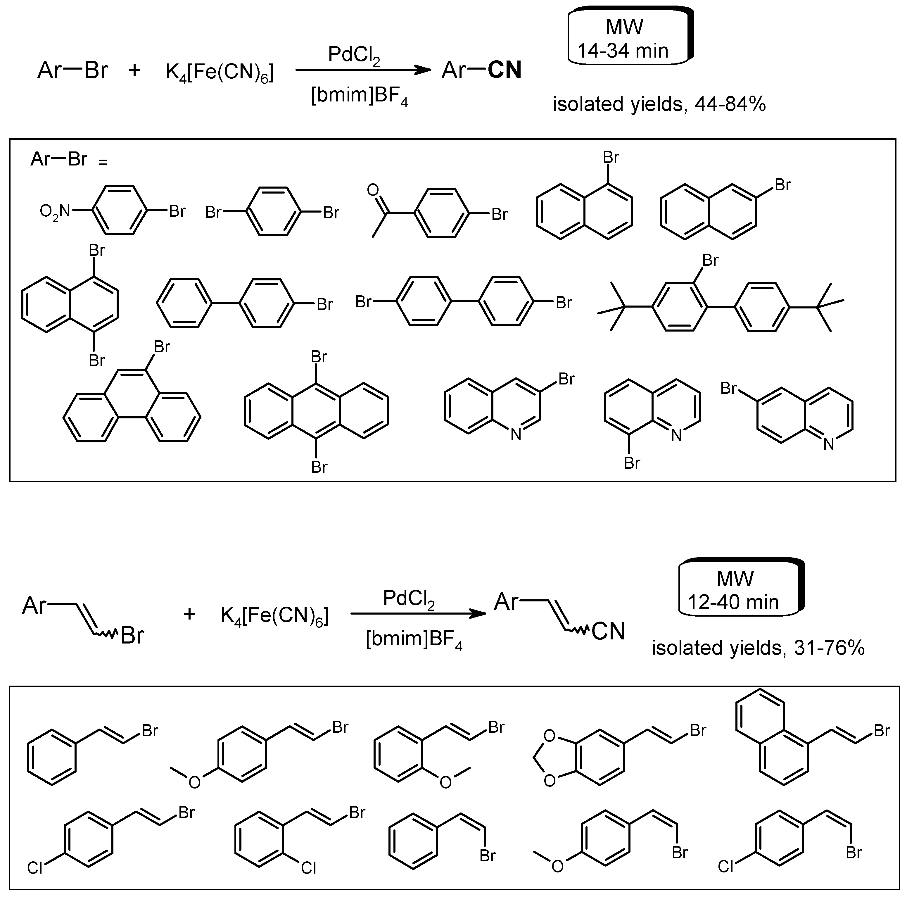 Catalysts 07 00261 sch024