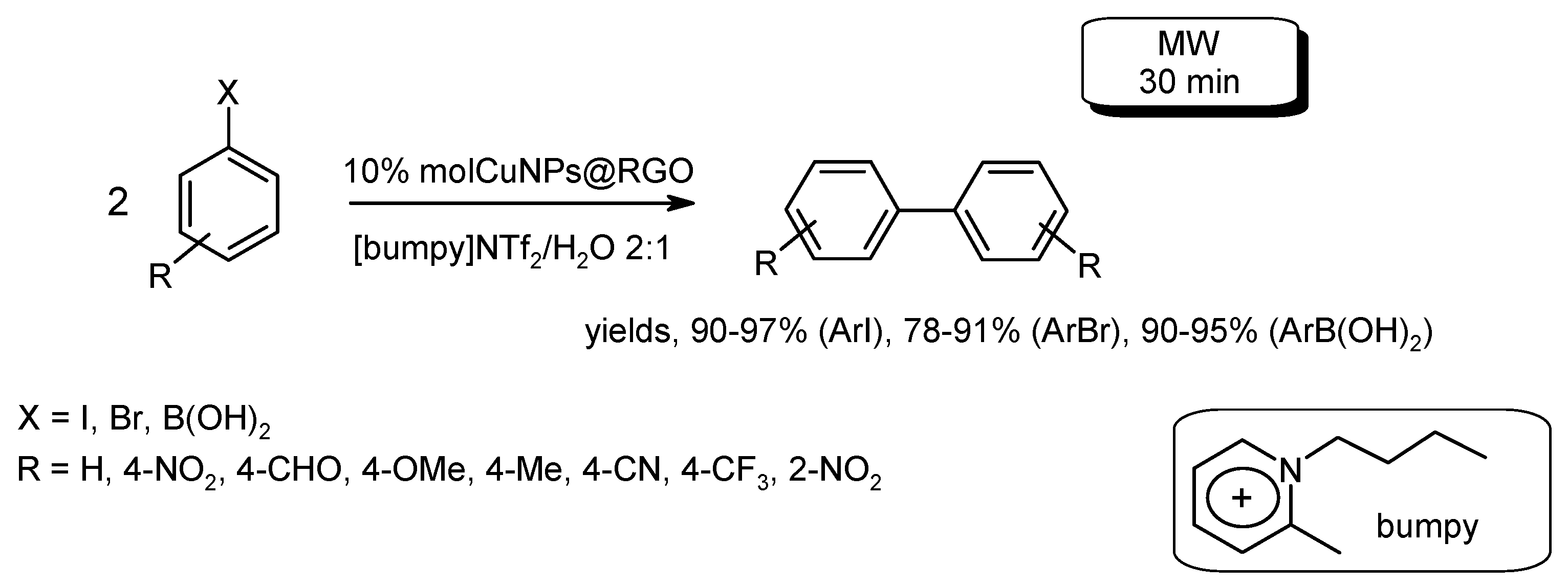 Catalysts 07 00261 sch025