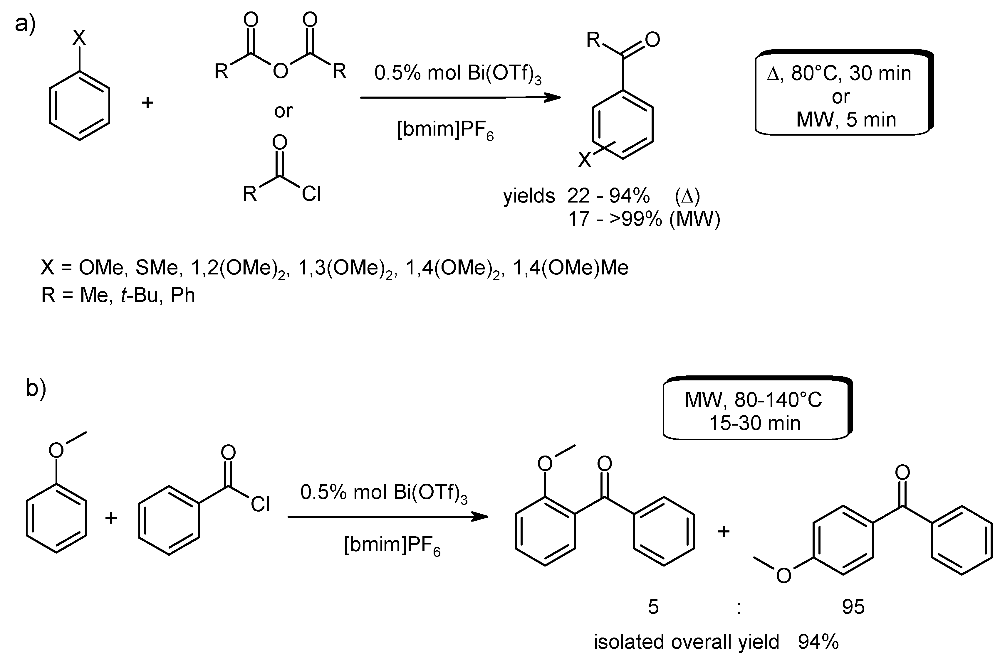 Catalysts 07 00261 sch026