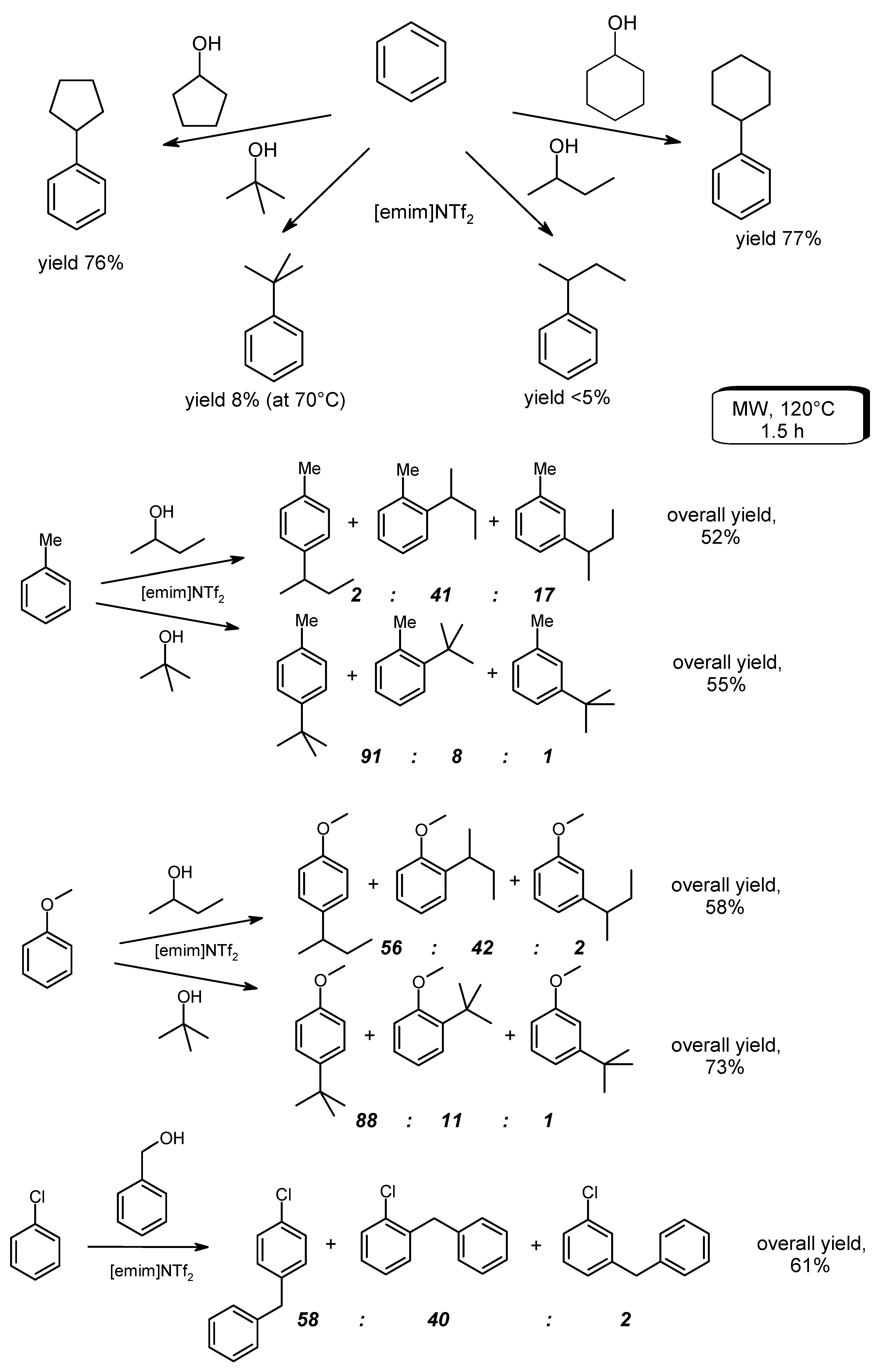 Catalysts 07 00261 sch032