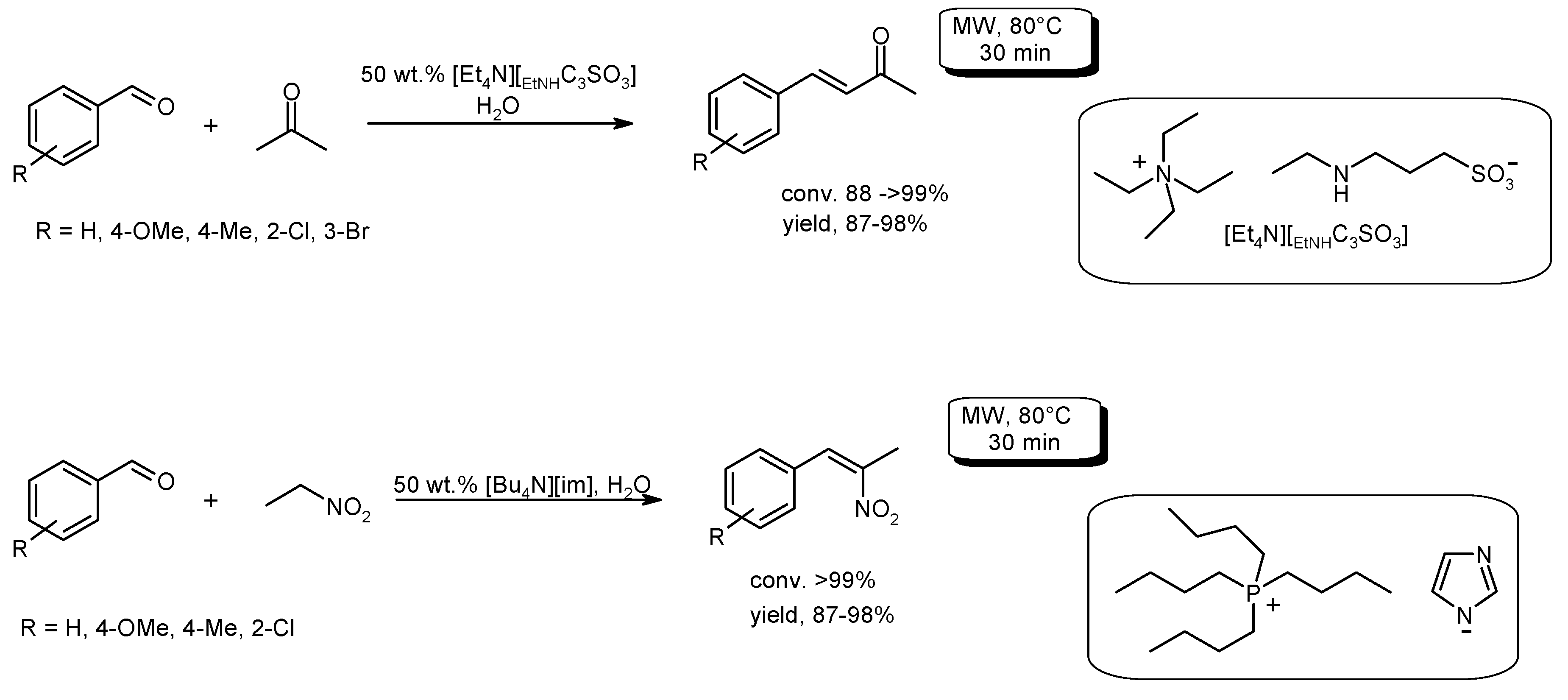 Catalysts 07 00261 sch033