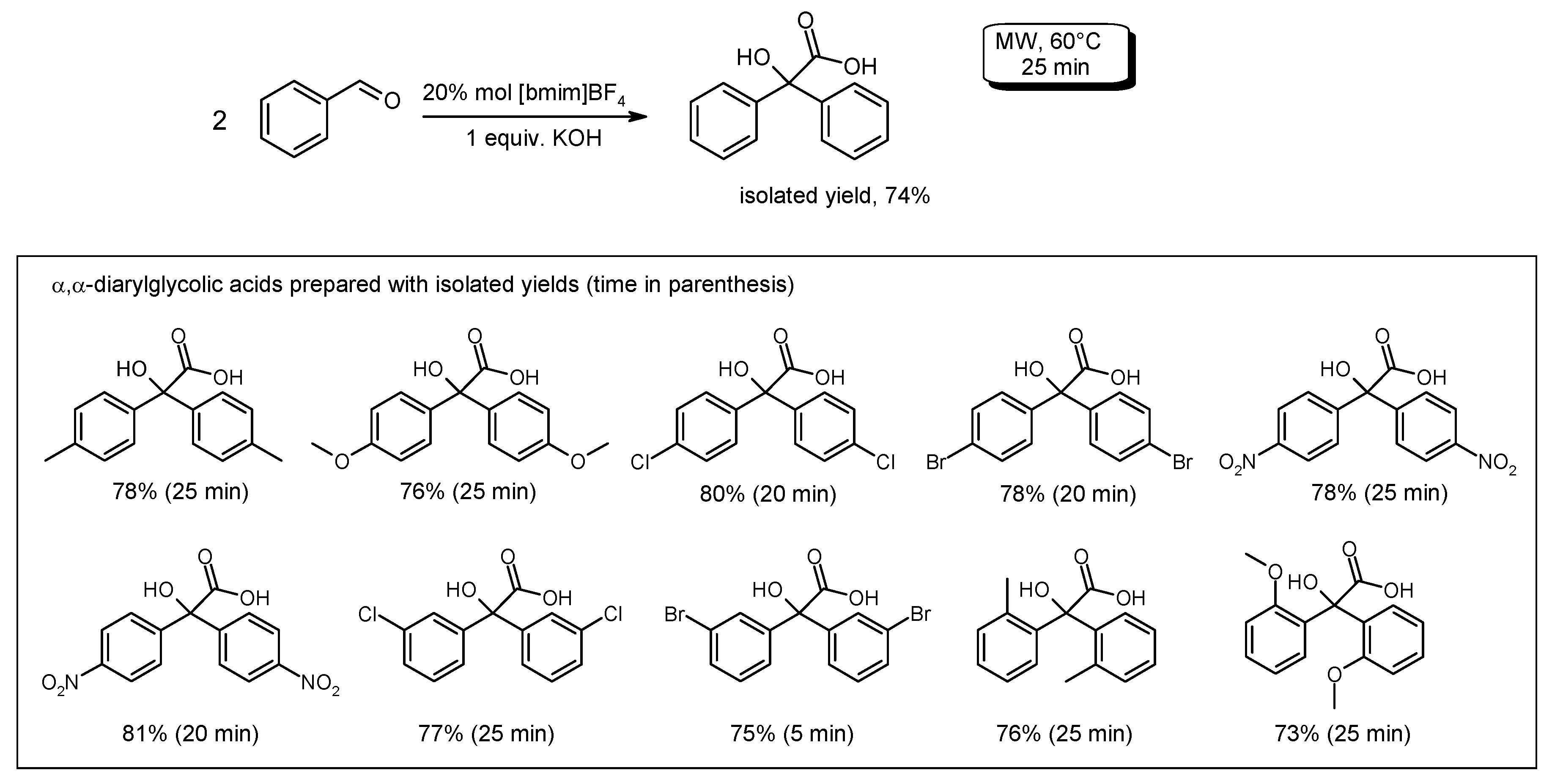 Catalysts 07 00261 sch038