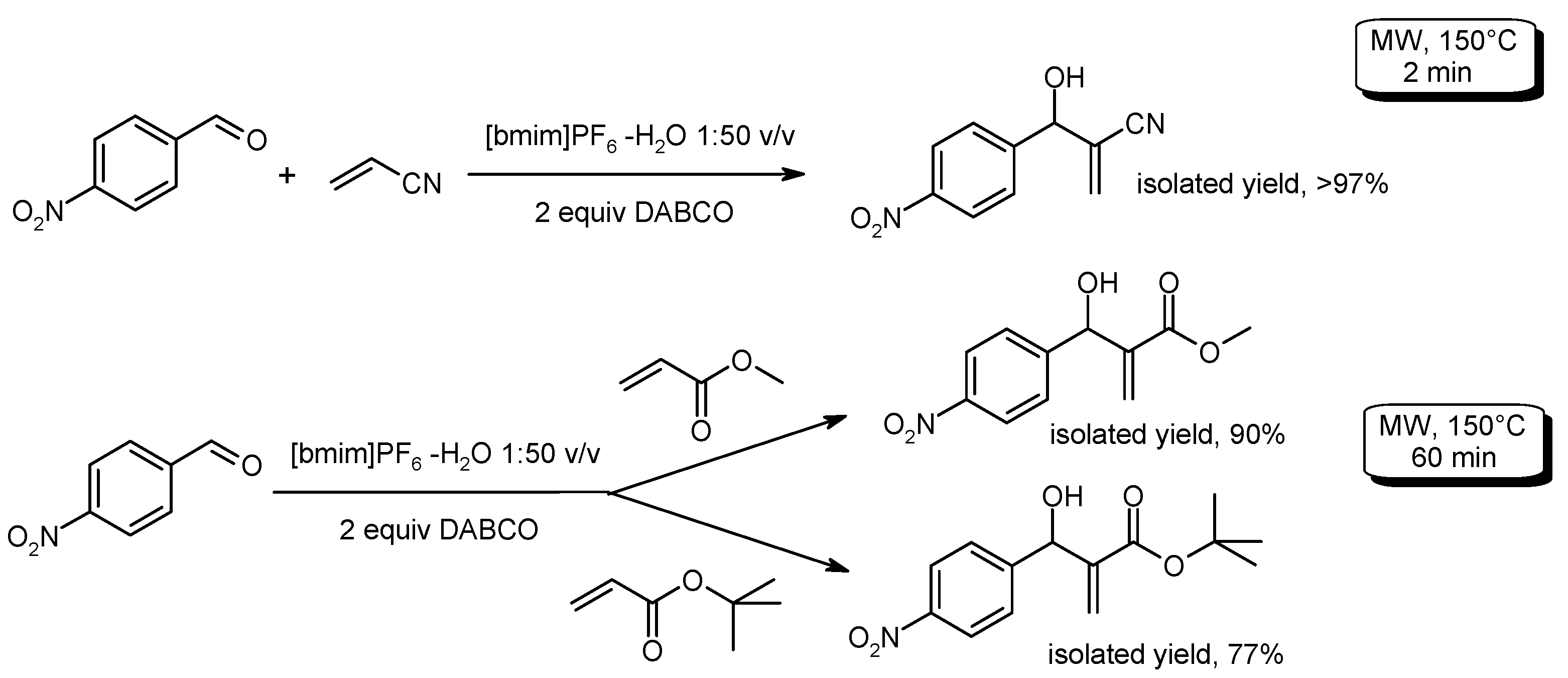 Catalysts 07 00261 sch039