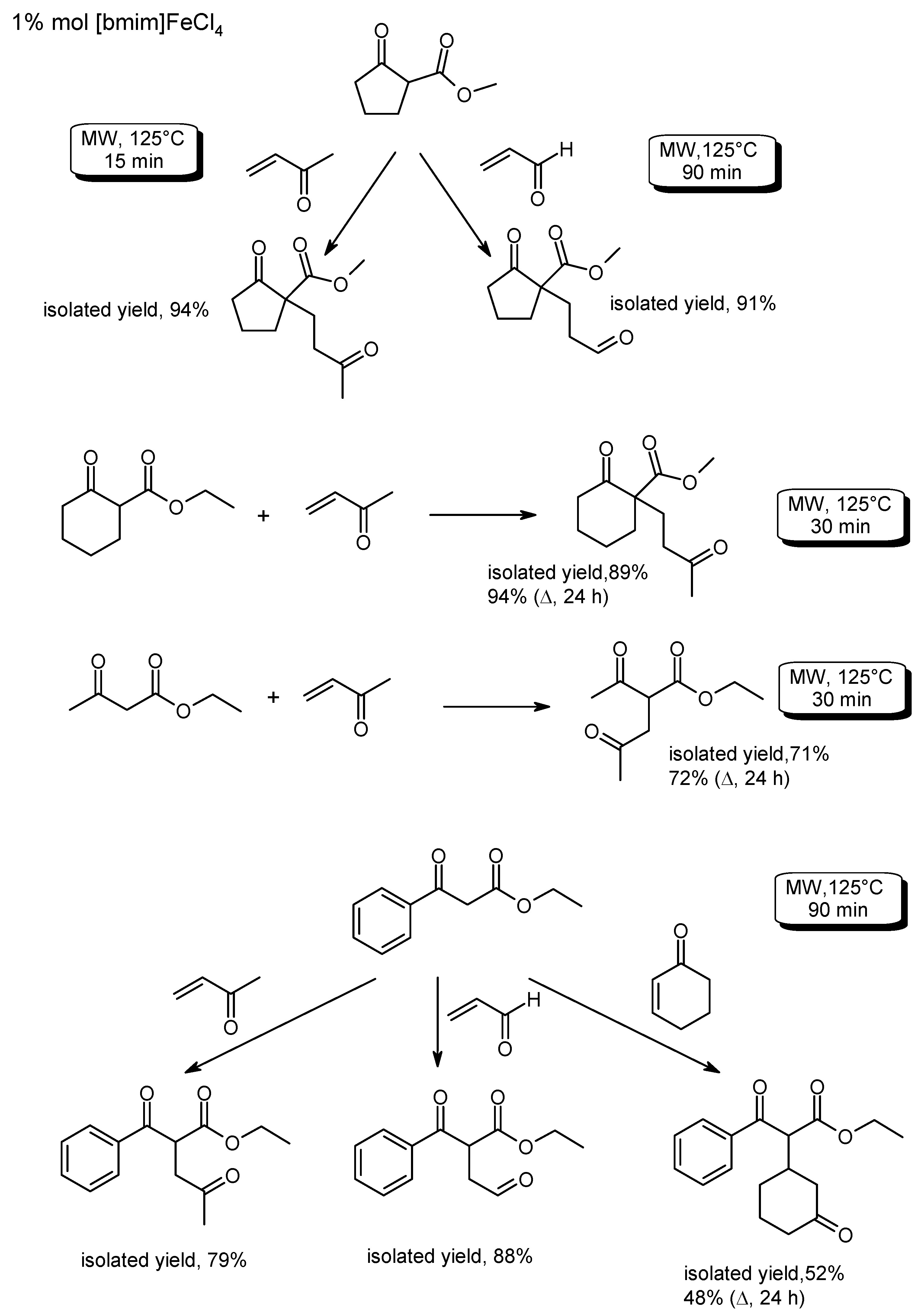 Catalysts 07 00261 sch042
