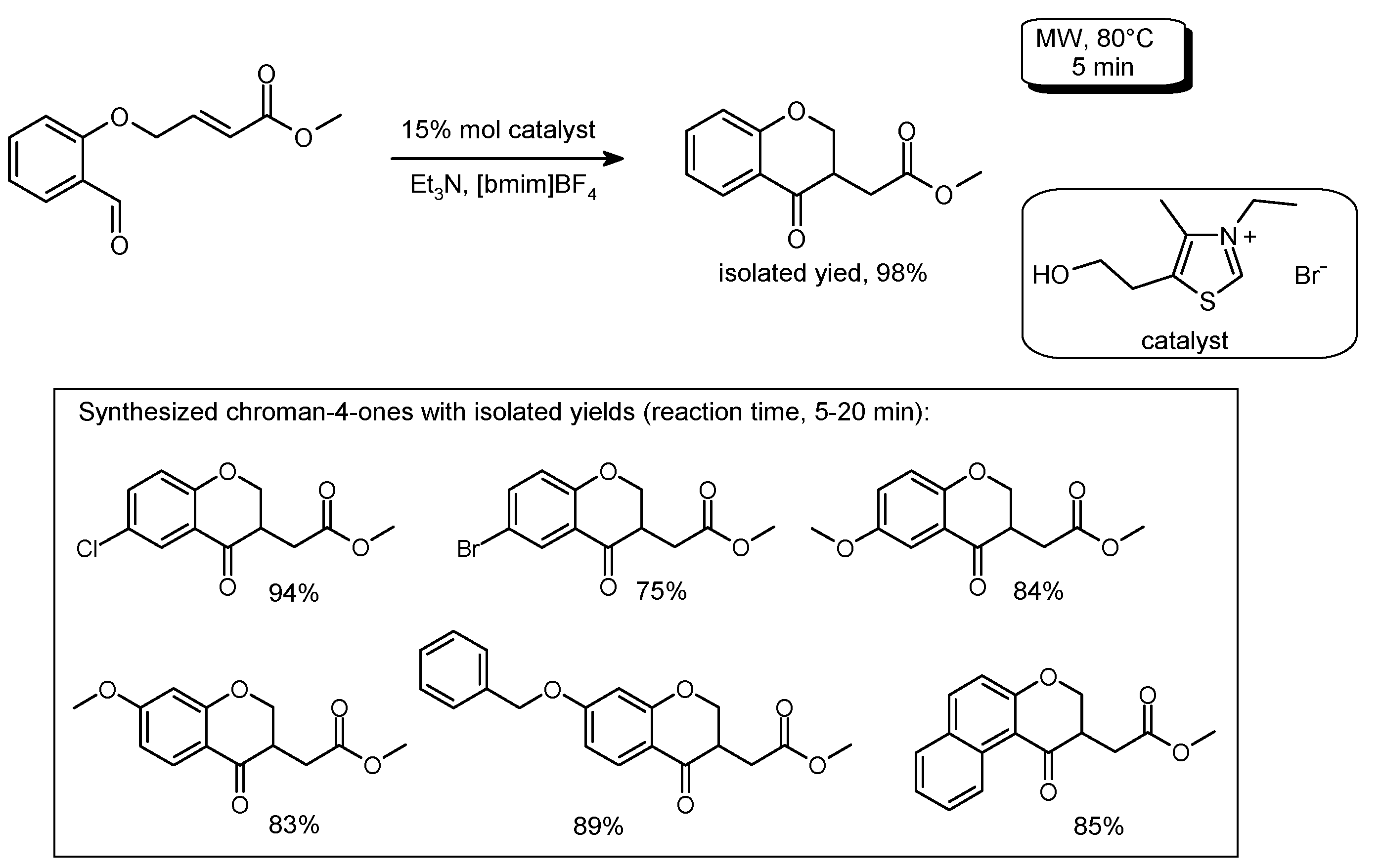 Catalysts 07 00261 sch043